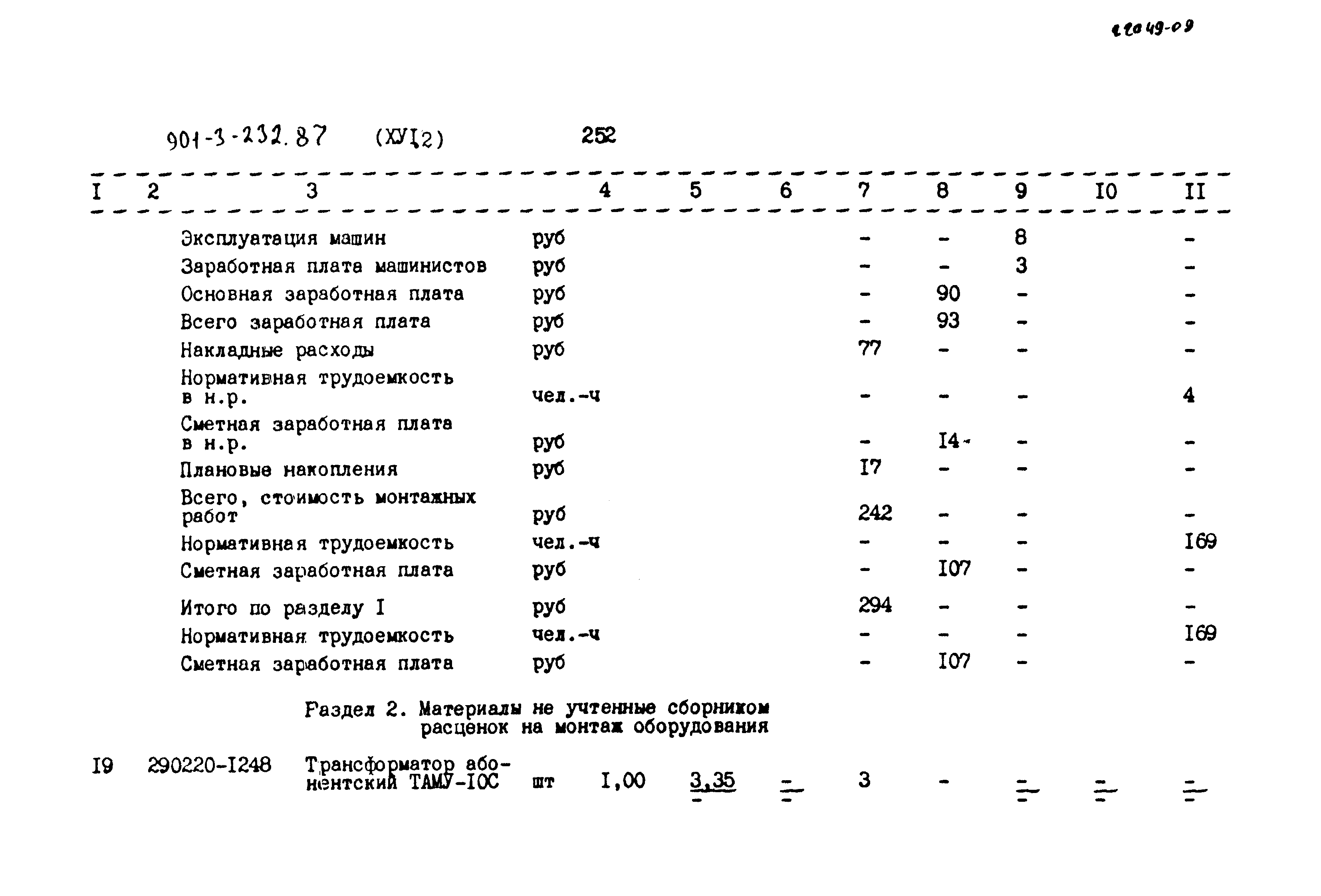 Типовой проект 901-3-232.87