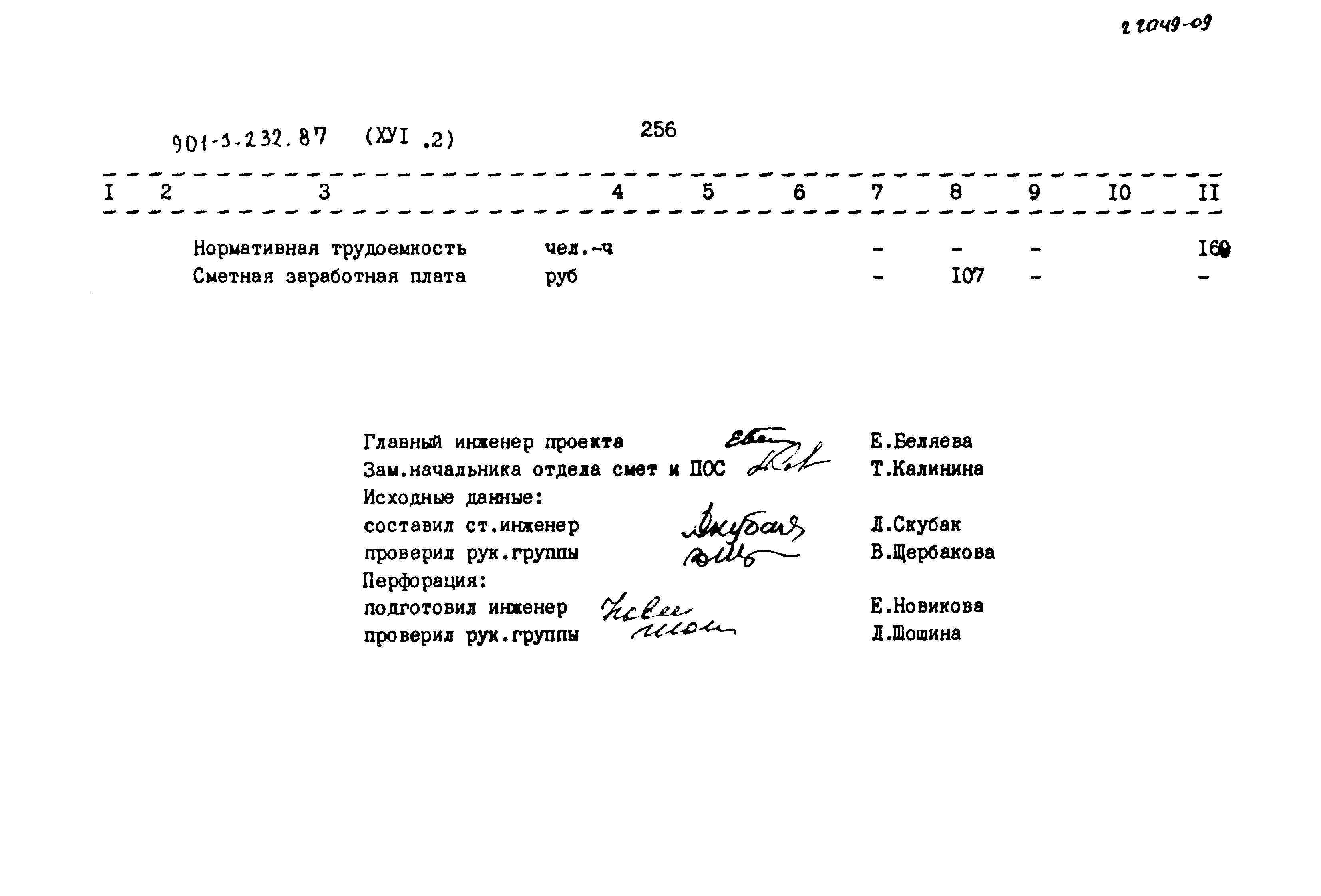 Типовой проект 901-3-232.87