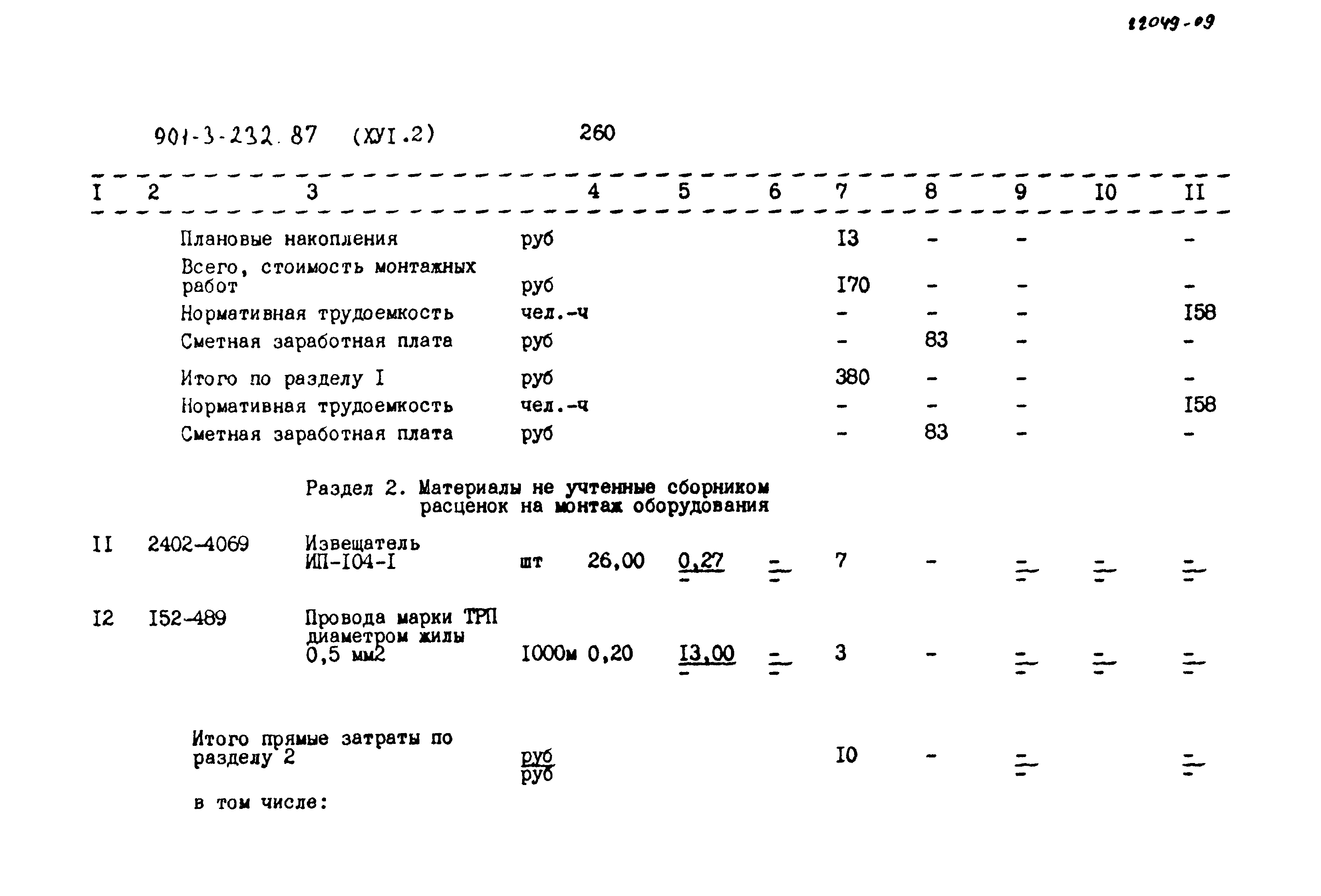 Типовой проект 901-3-232.87