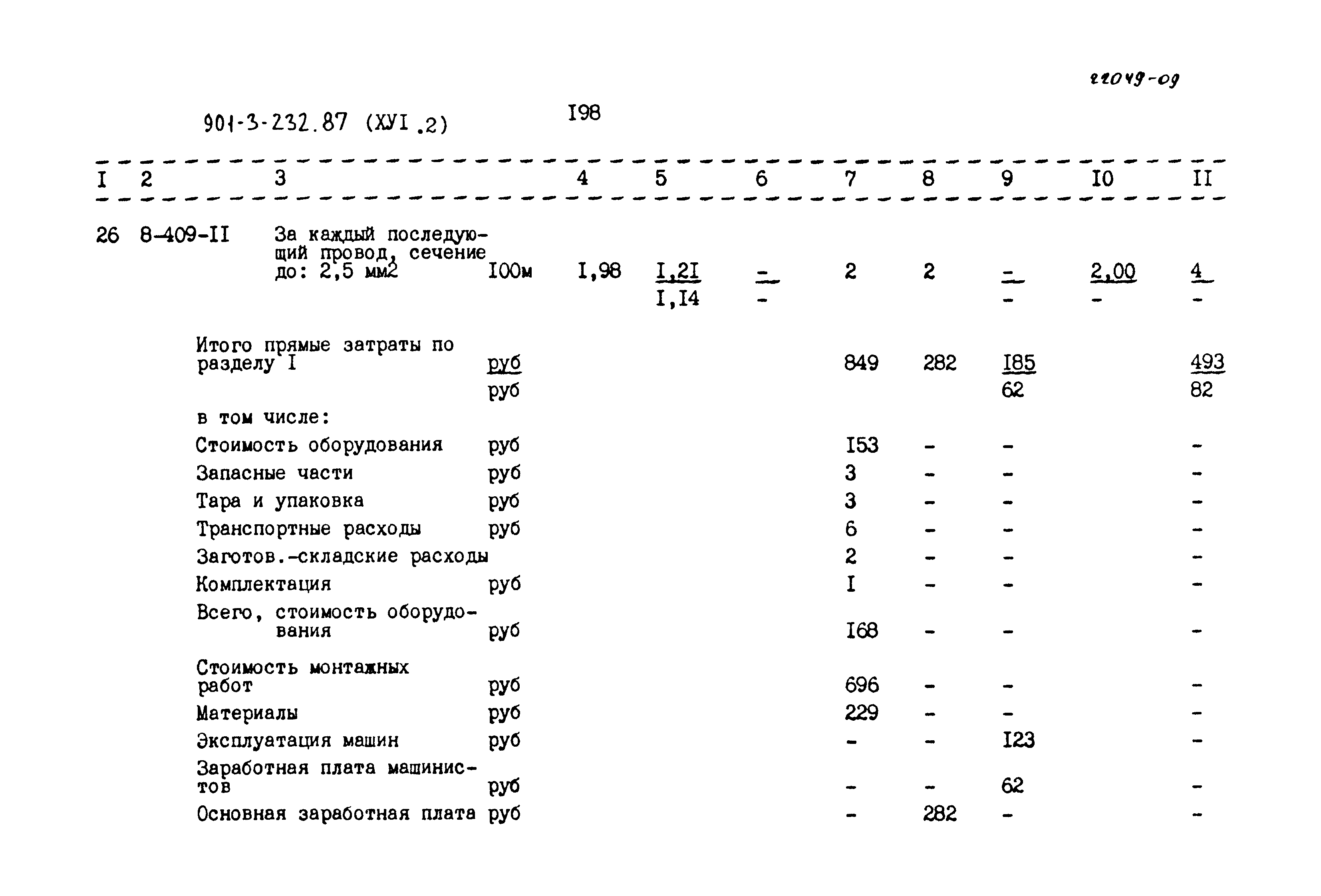 Типовой проект 901-3-232.87