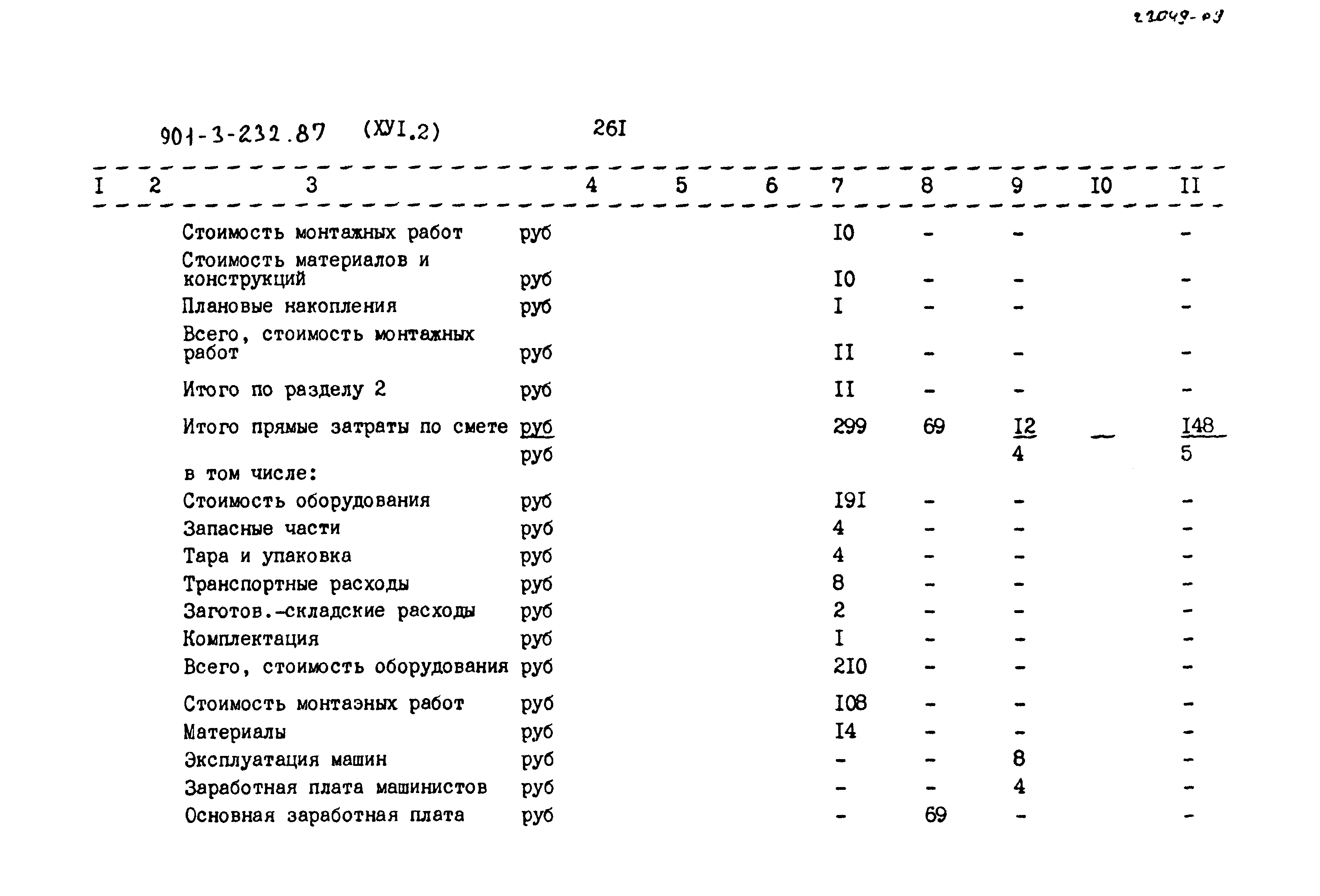 Типовой проект 901-3-232.87
