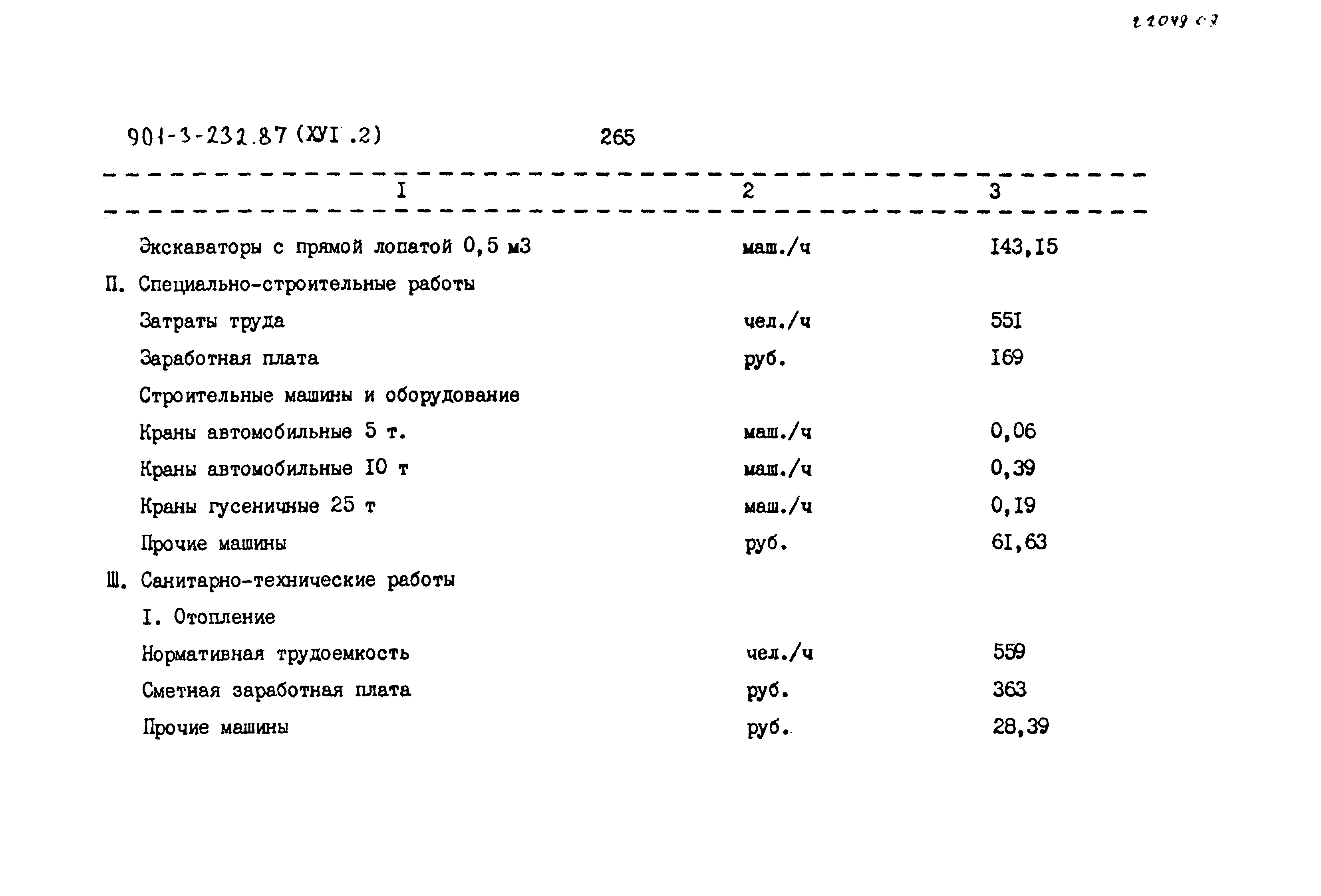 Типовой проект 901-3-232.87