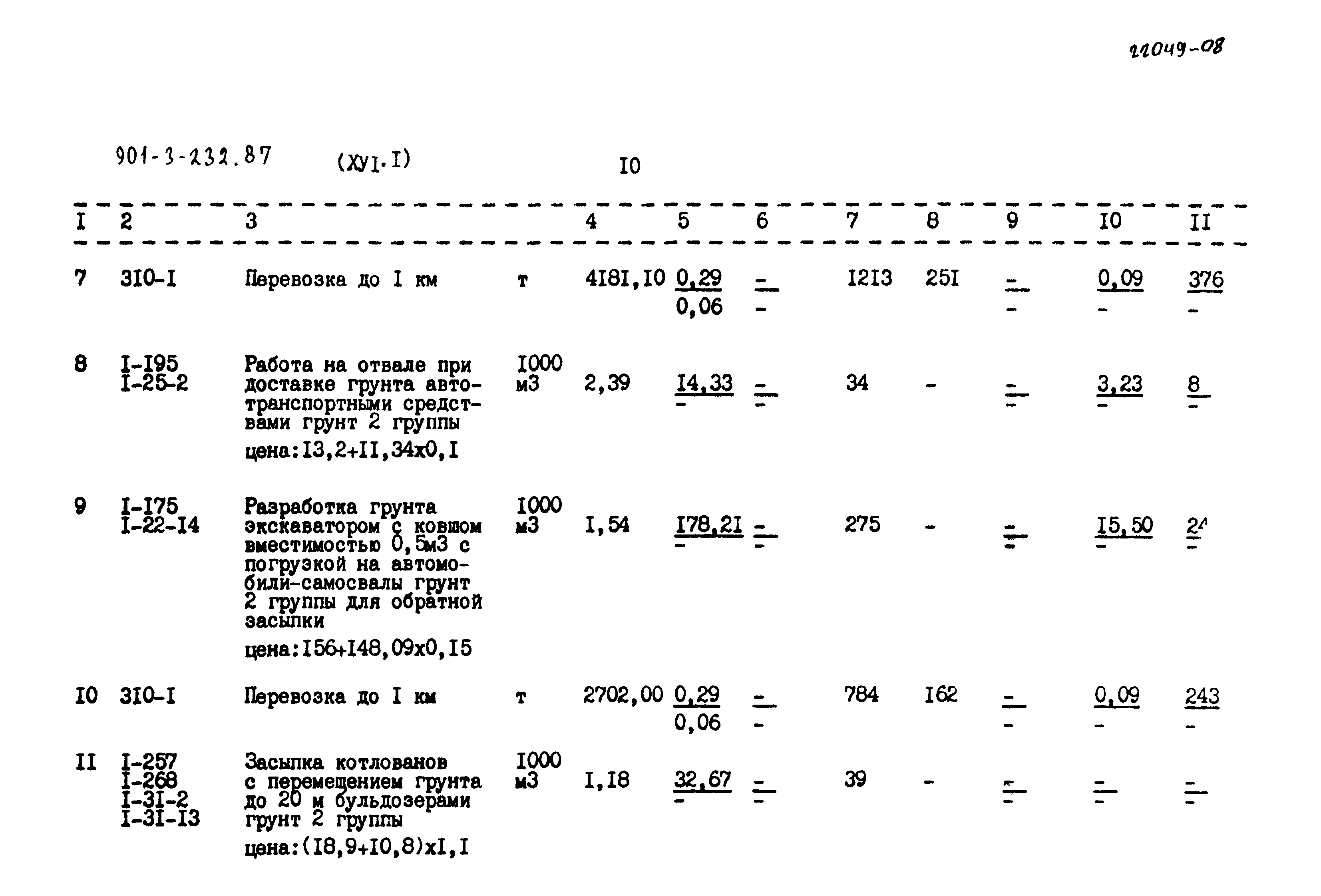 Типовой проект 901-3-232.87