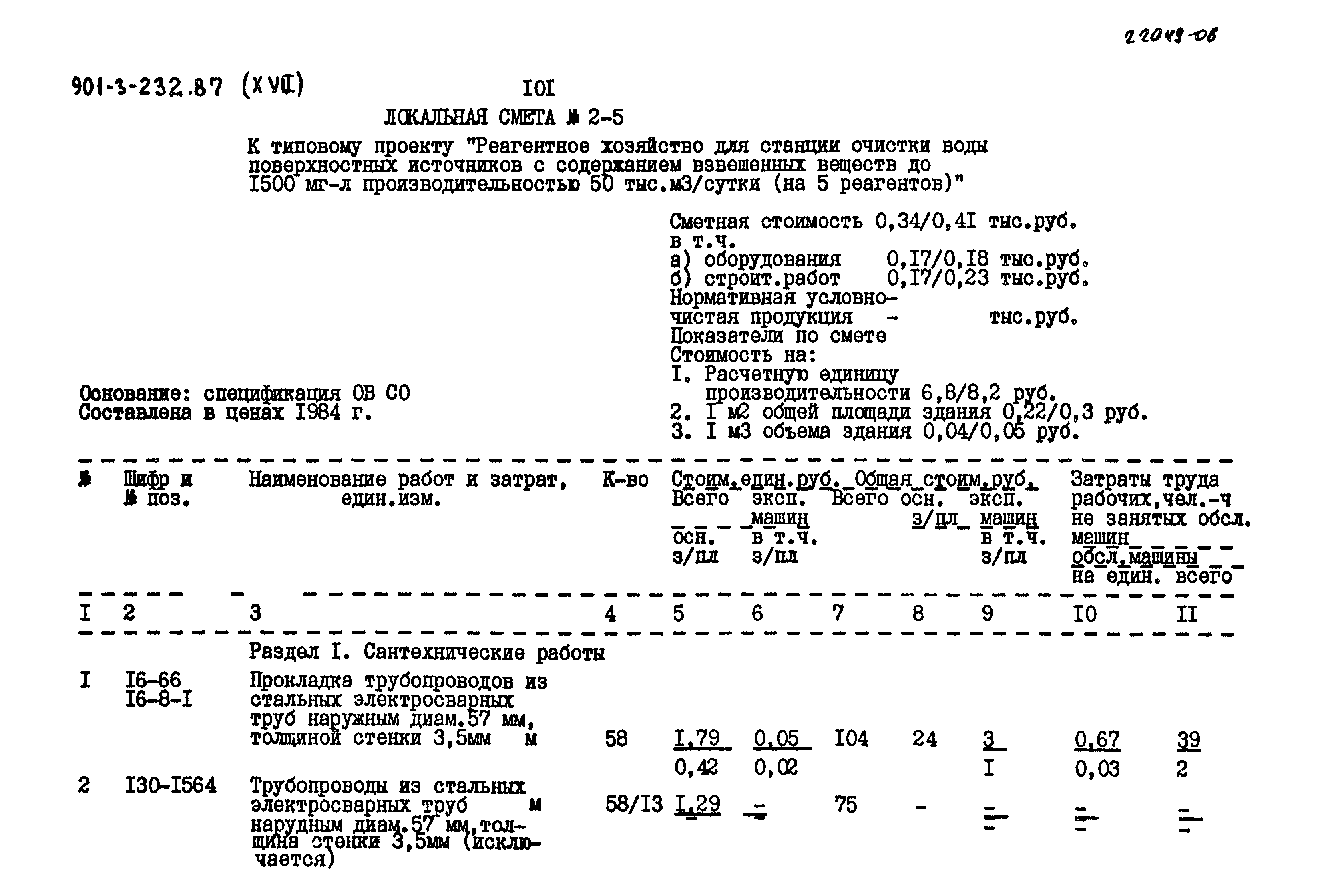 Типовой проект 901-3-232.87