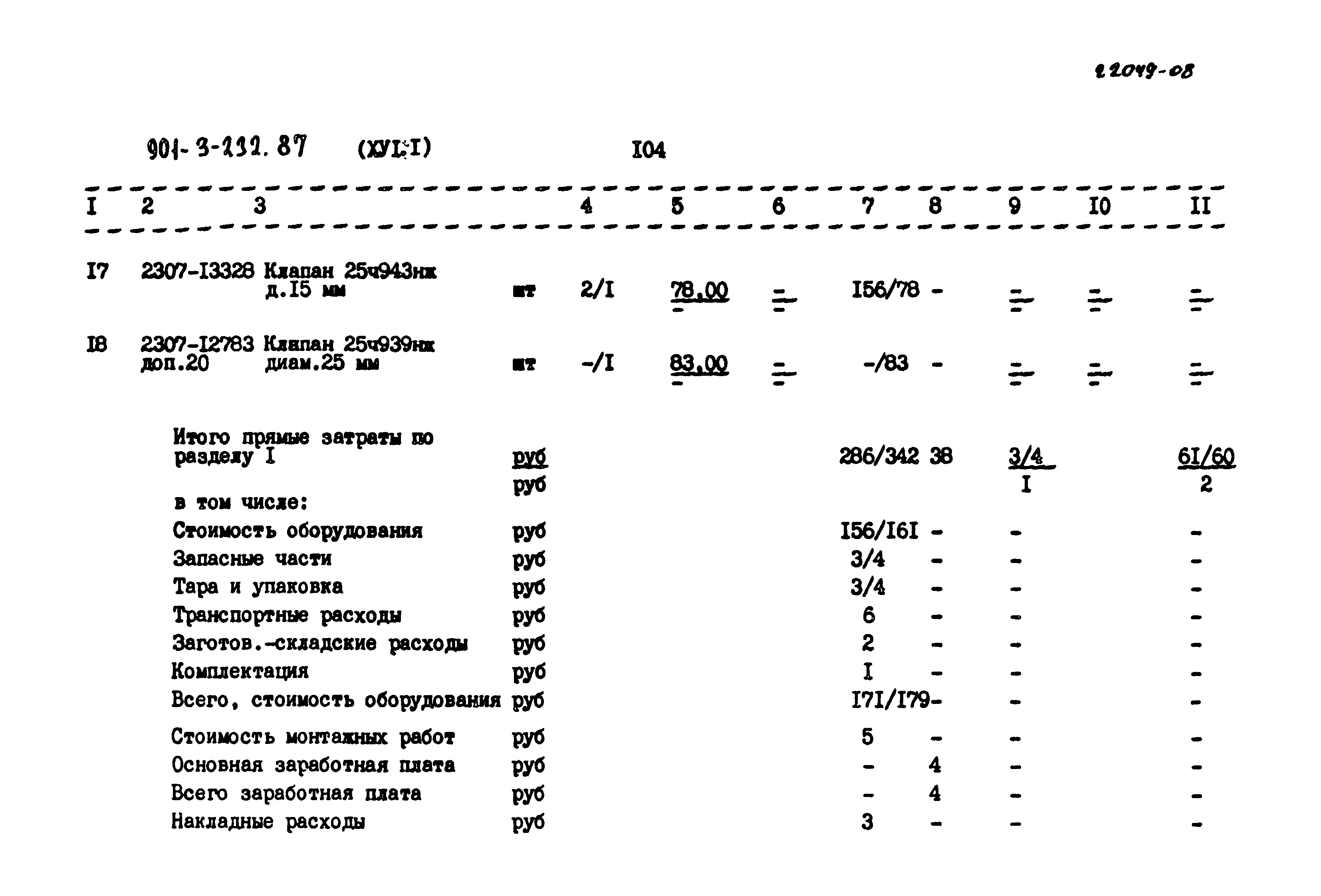 Типовой проект 901-3-232.87