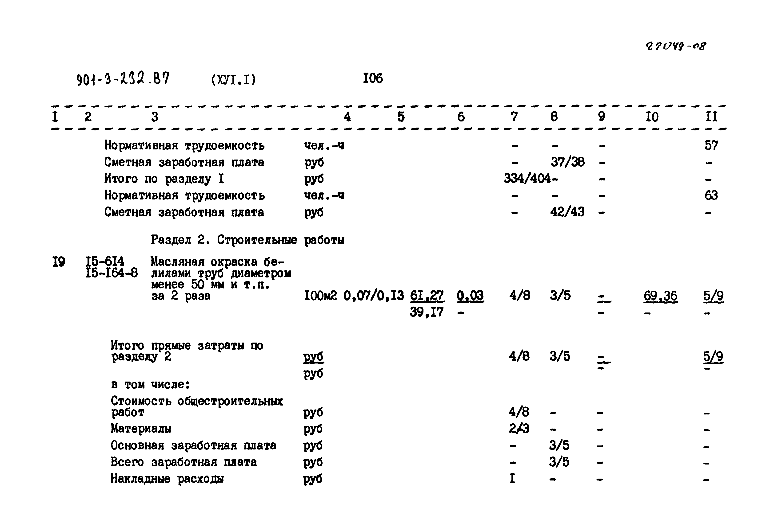 Типовой проект 901-3-232.87