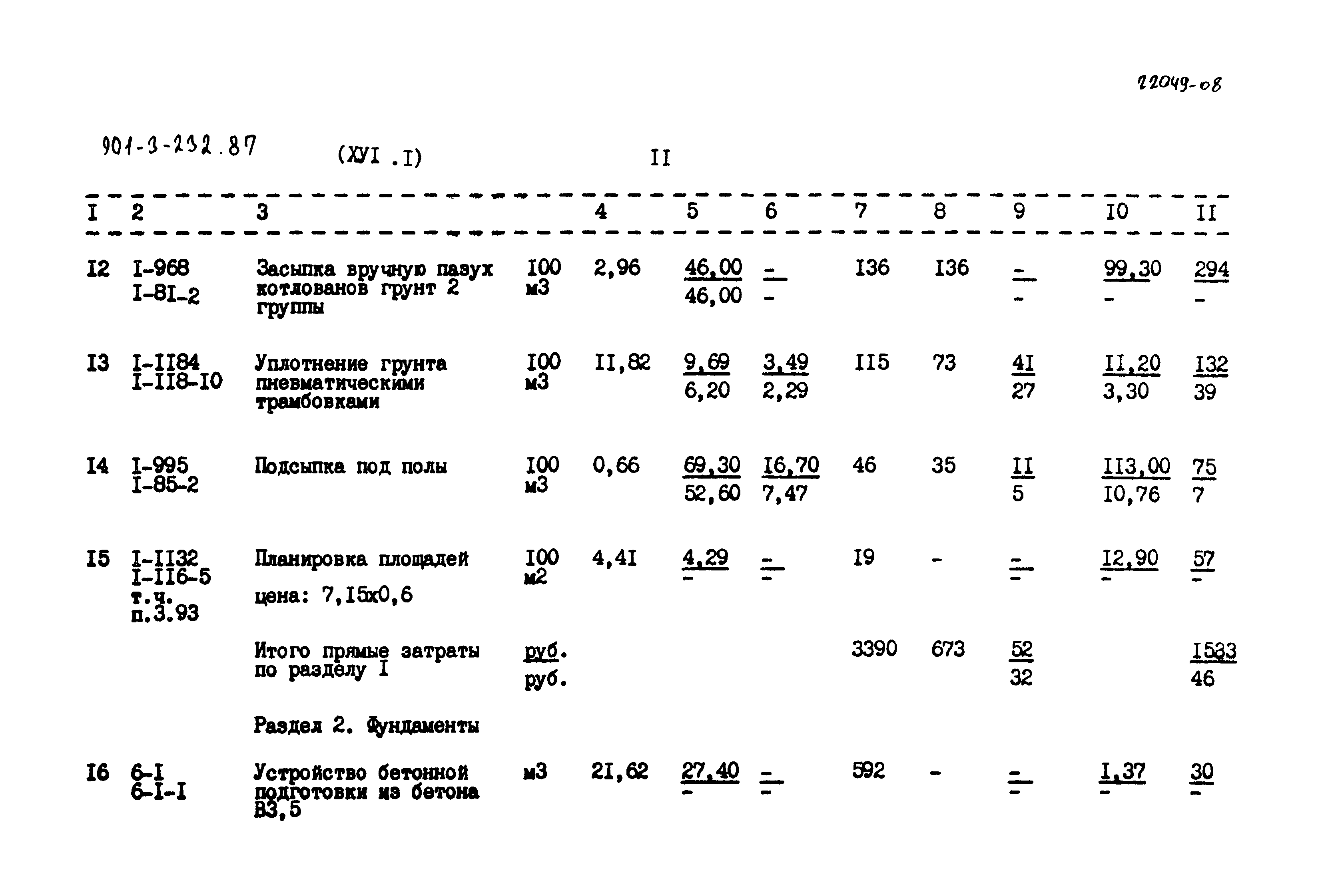 Типовой проект 901-3-232.87