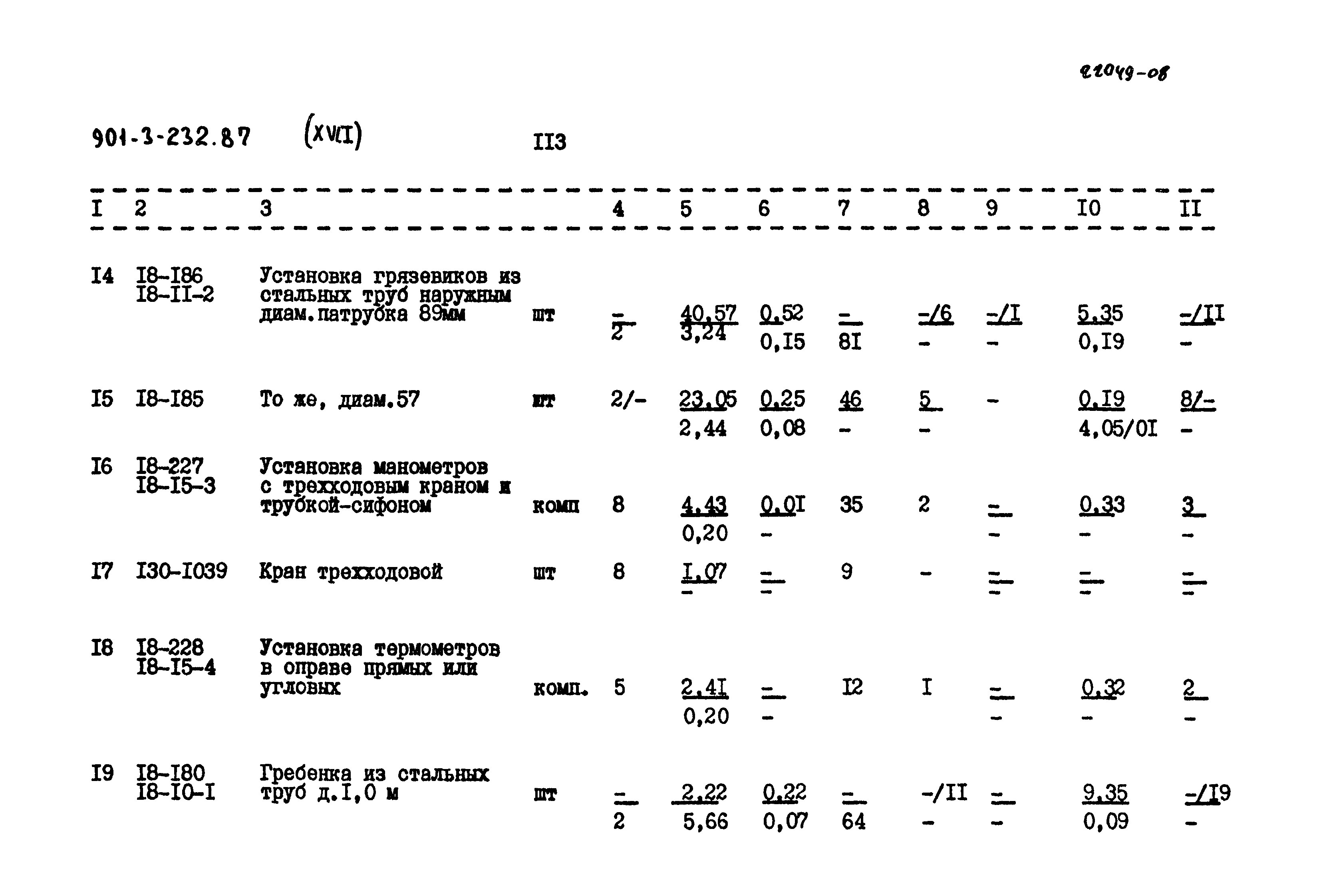 Типовой проект 901-3-232.87