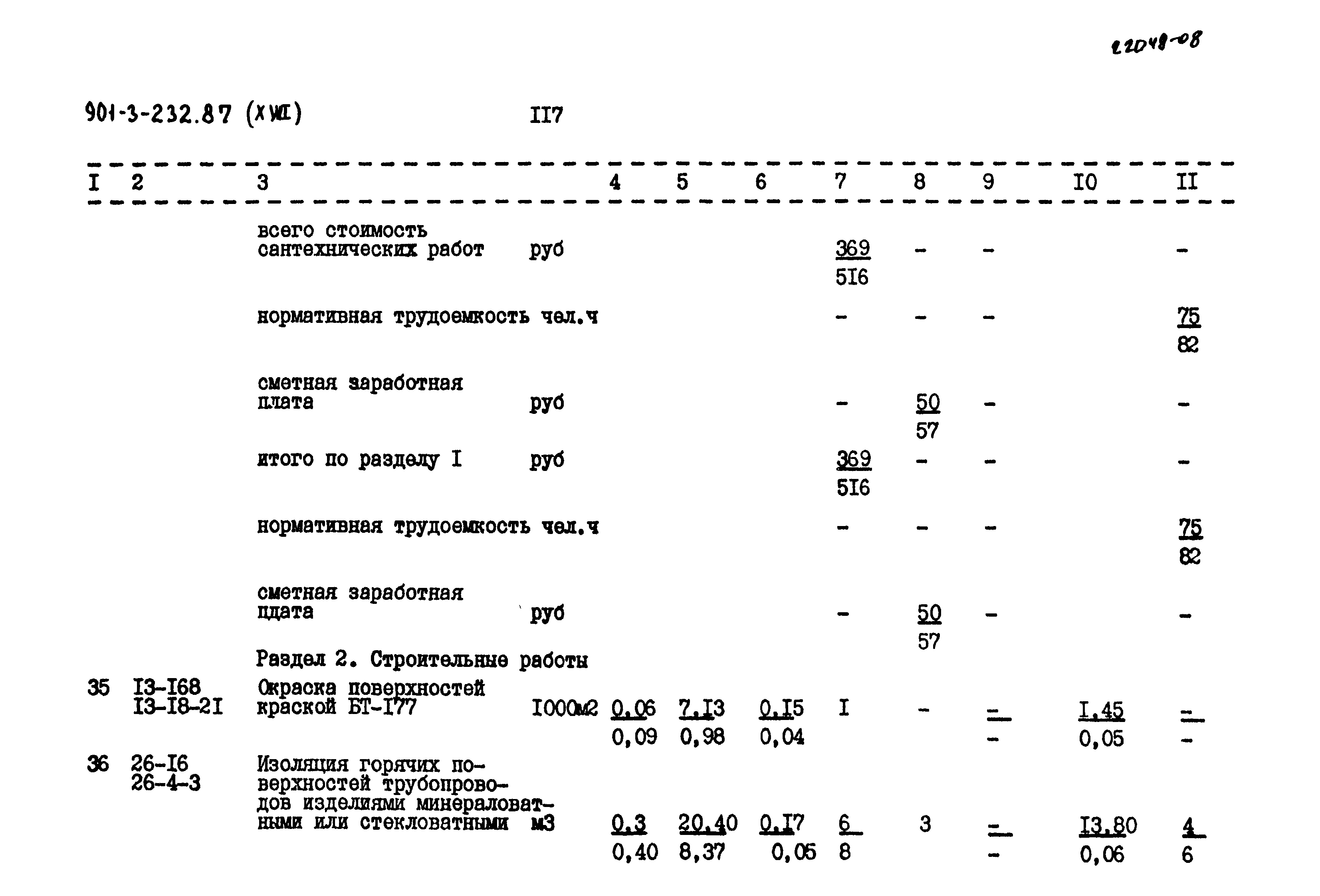 Типовой проект 901-3-232.87