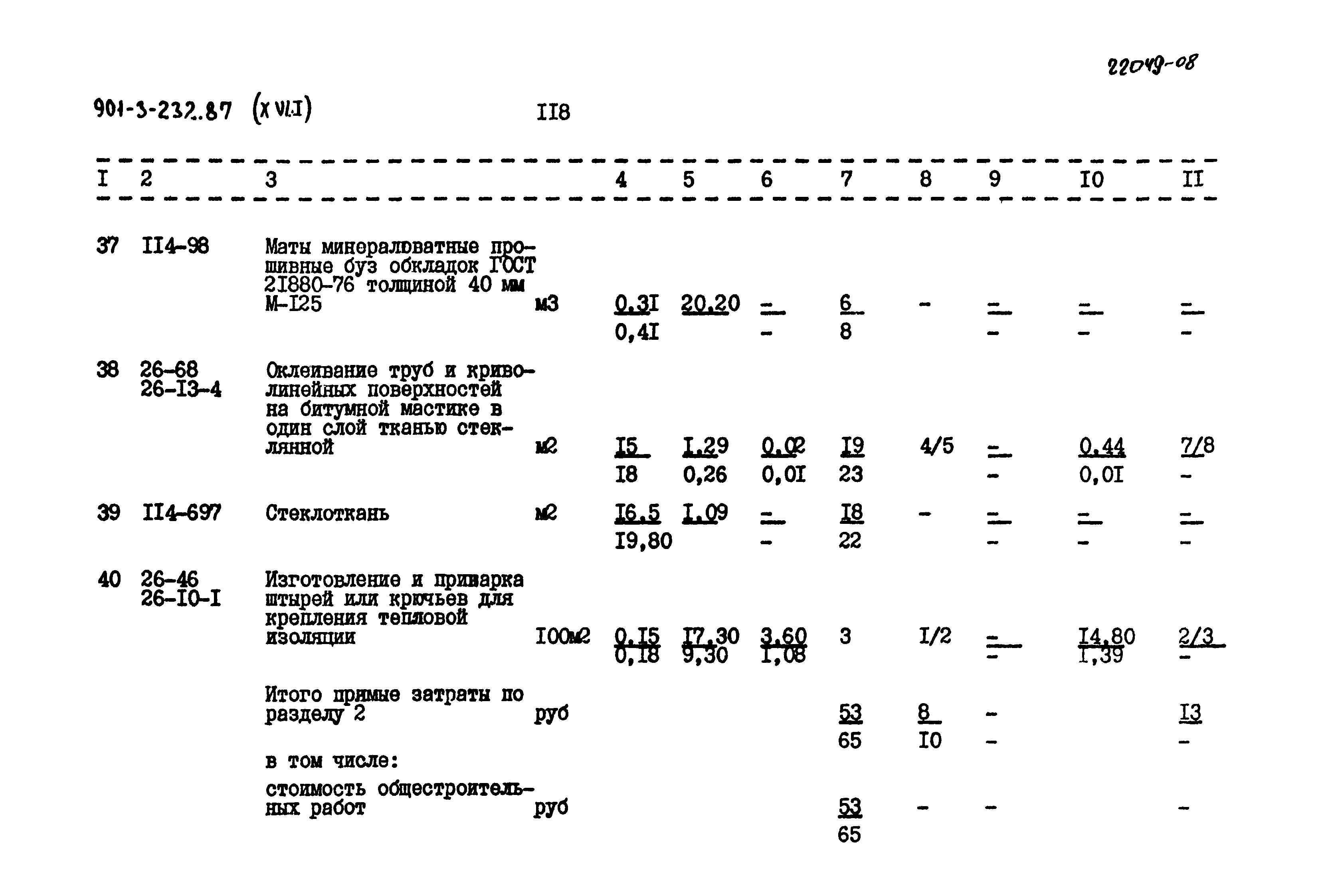 Типовой проект 901-3-232.87
