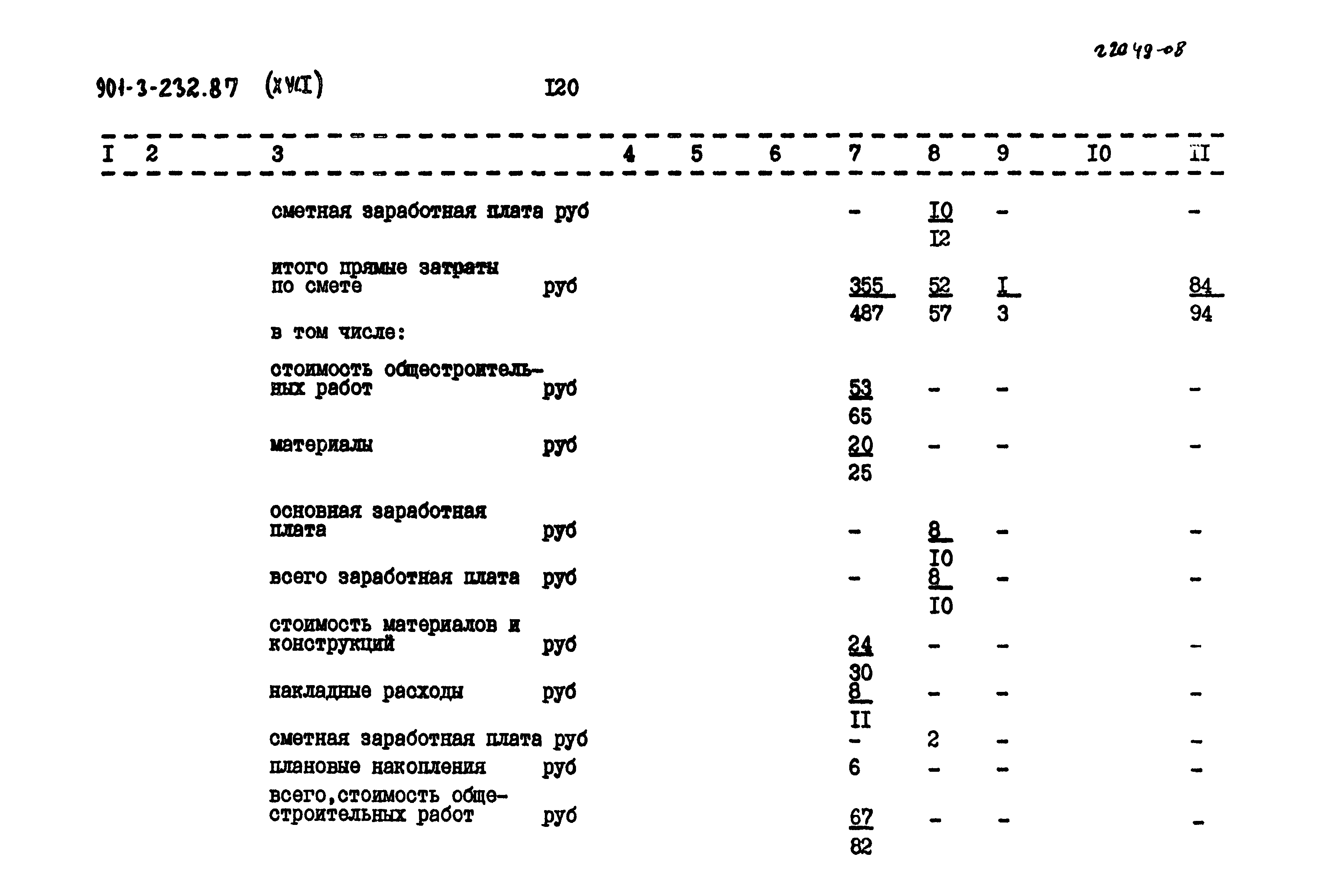 Типовой проект 901-3-232.87