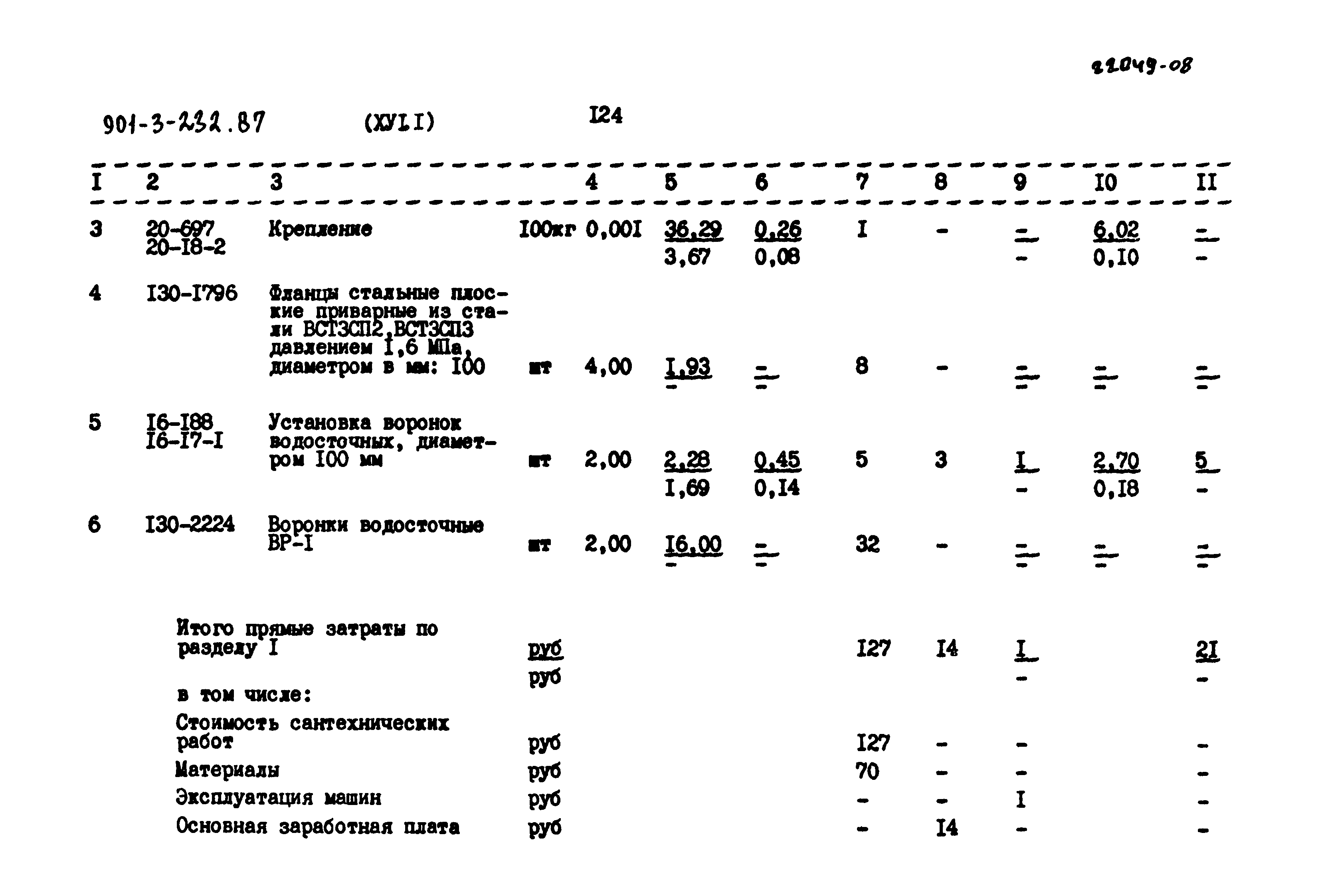 Типовой проект 901-3-232.87