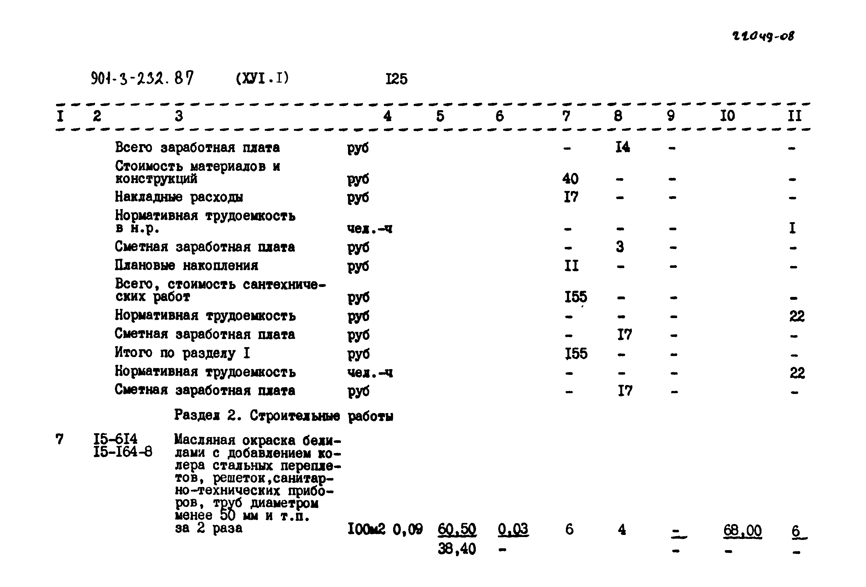 Типовой проект 901-3-232.87