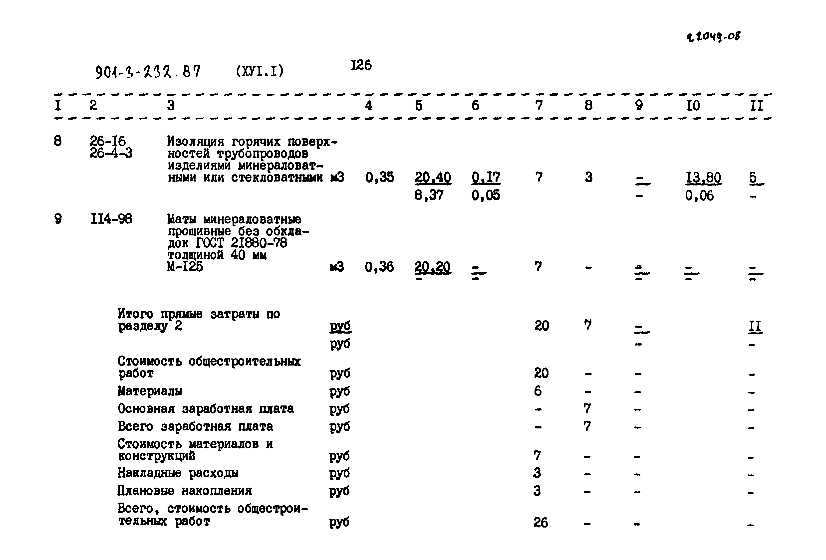 Типовой проект 901-3-232.87