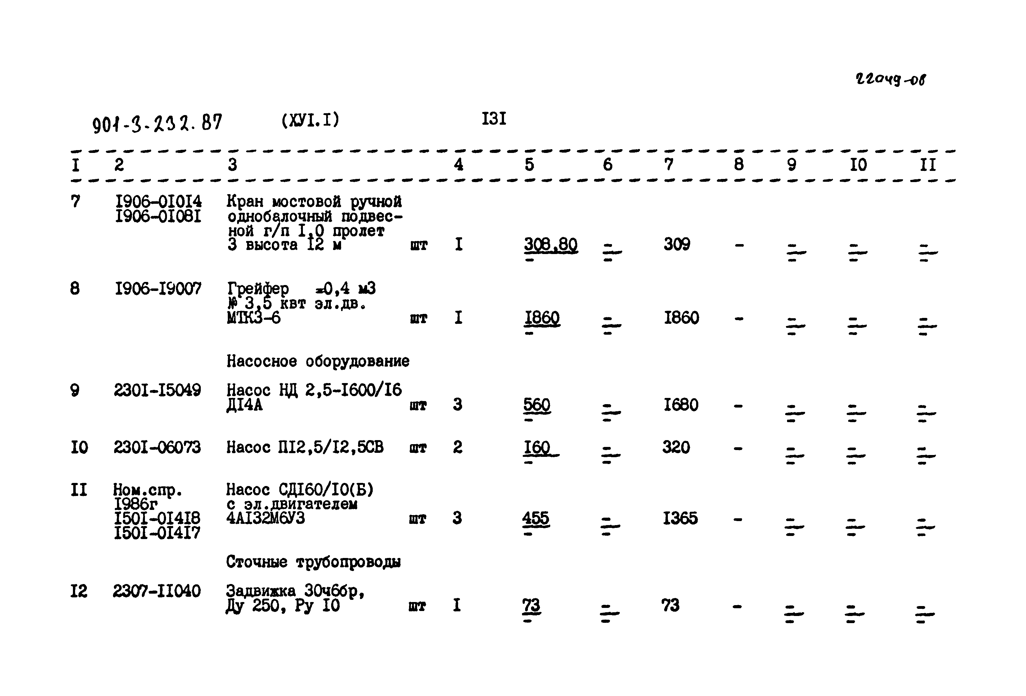 Типовой проект 901-3-232.87
