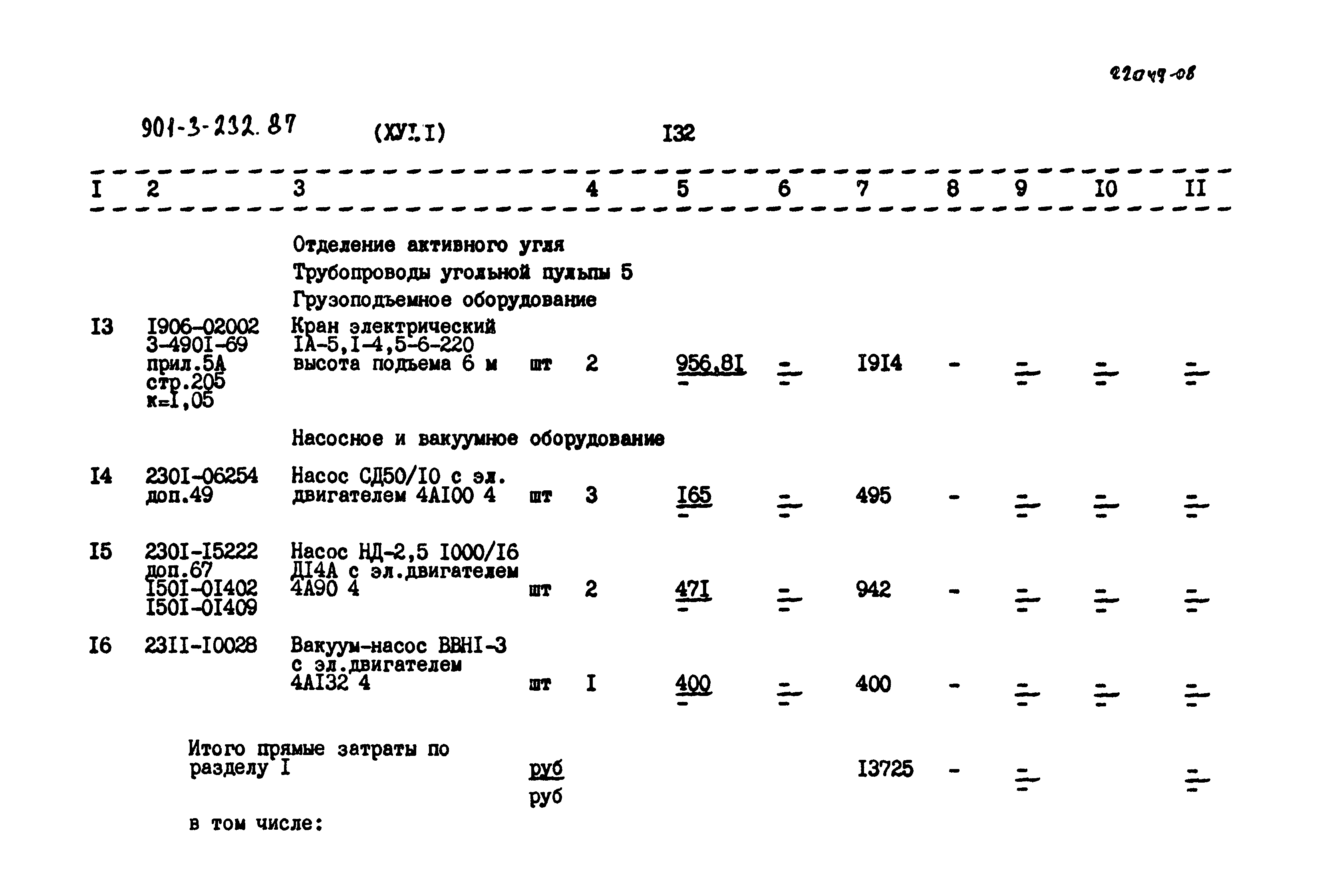 Типовой проект 901-3-232.87