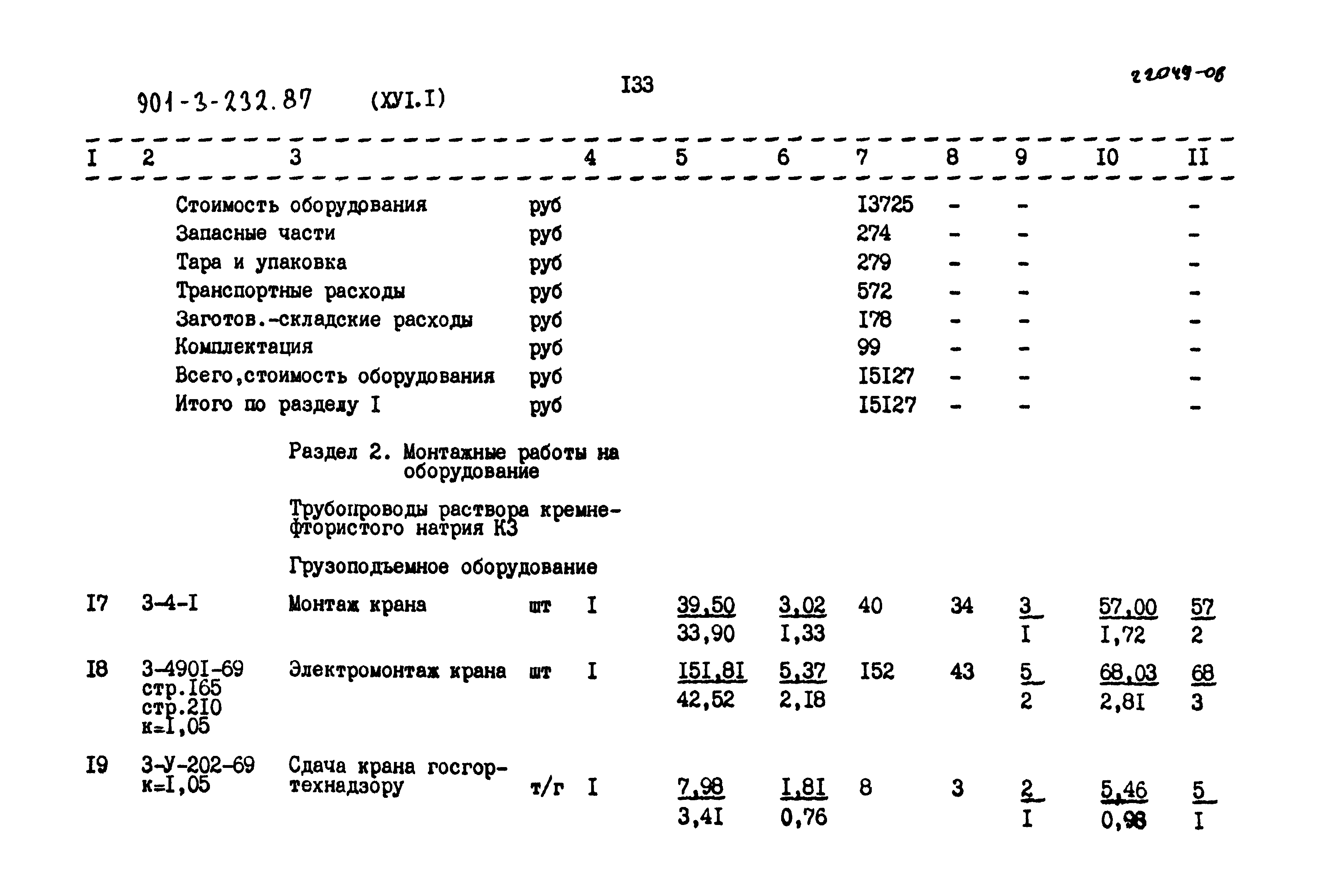 Типовой проект 901-3-232.87