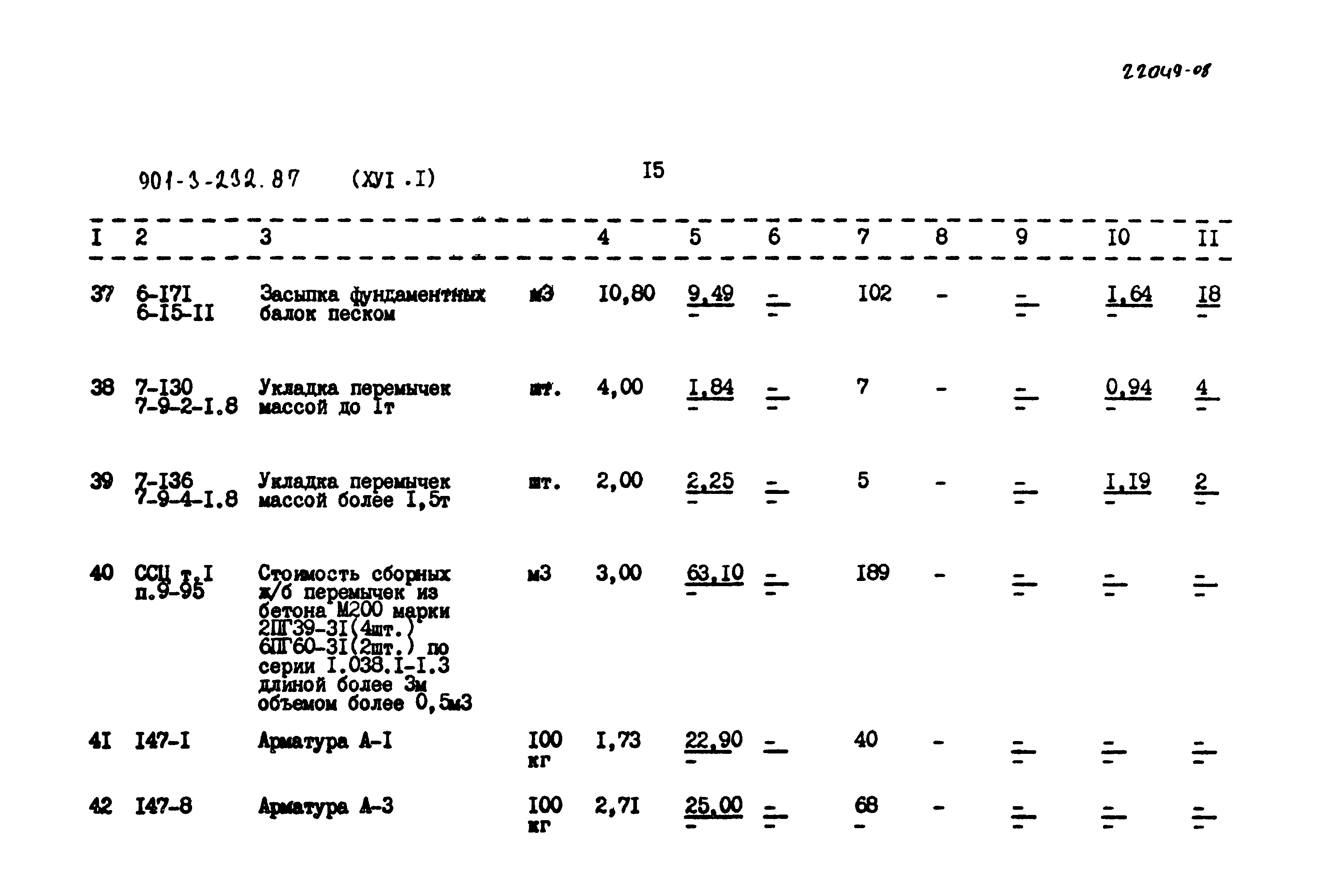 Типовой проект 901-3-232.87