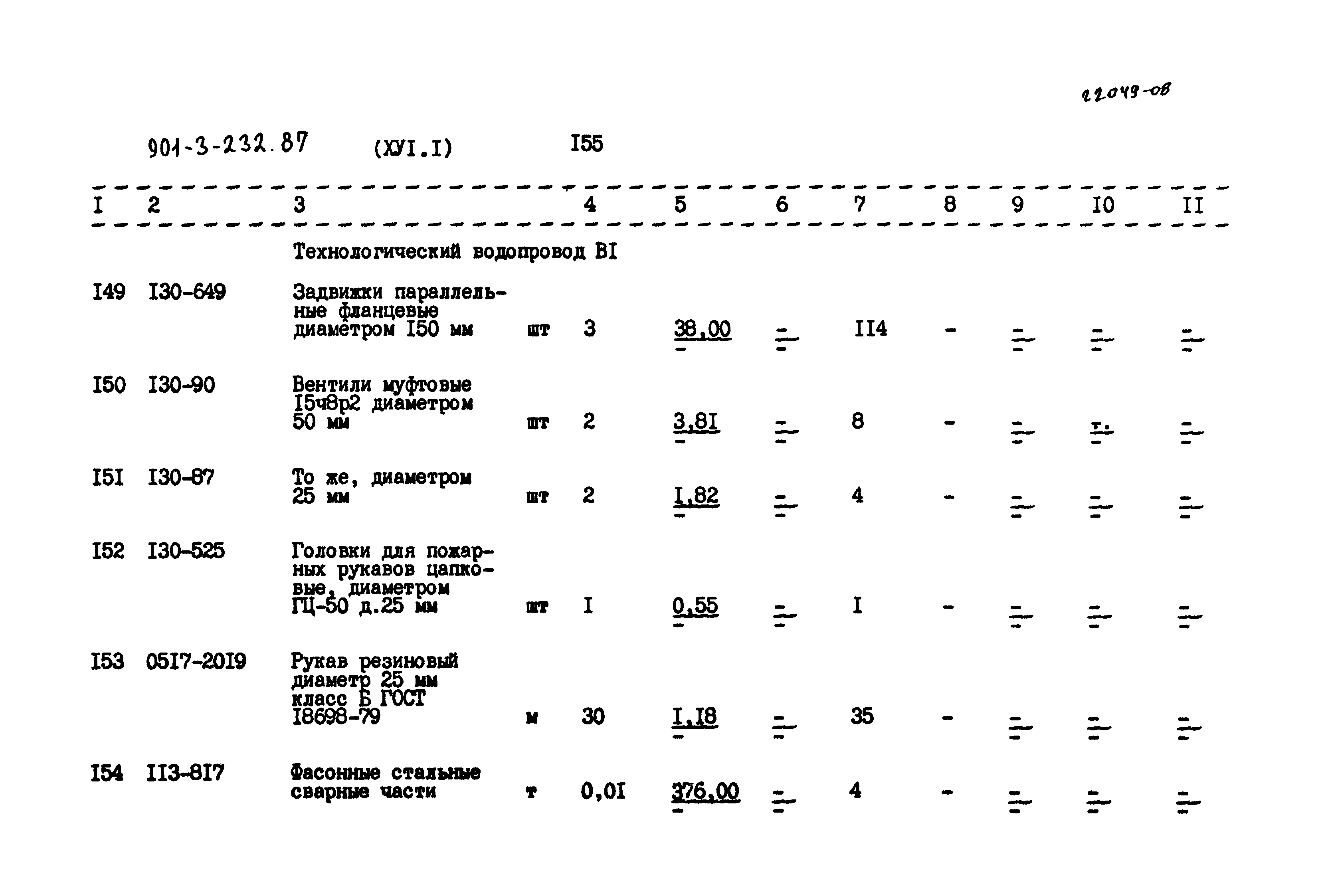 Типовой проект 901-3-232.87