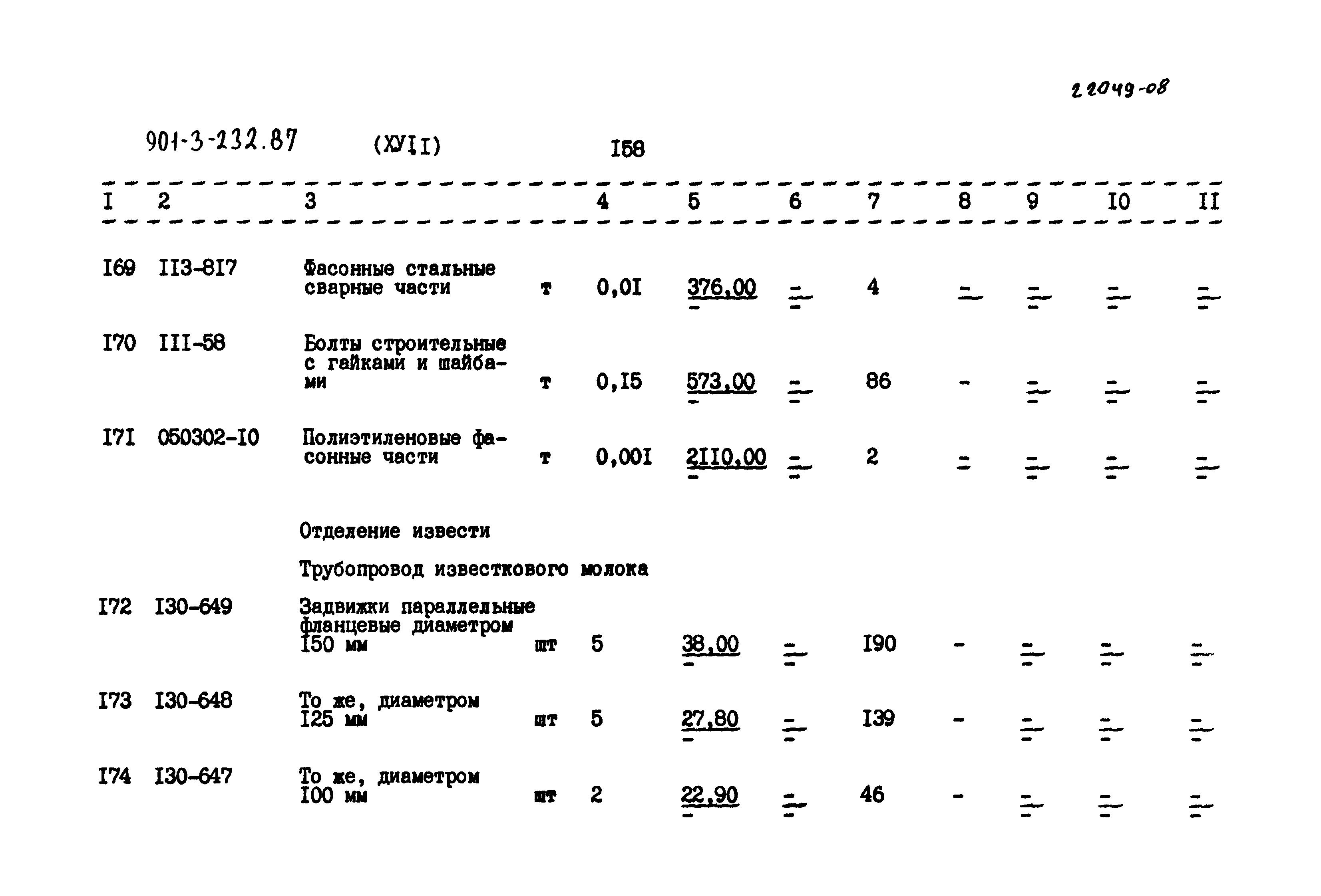 Типовой проект 901-3-232.87