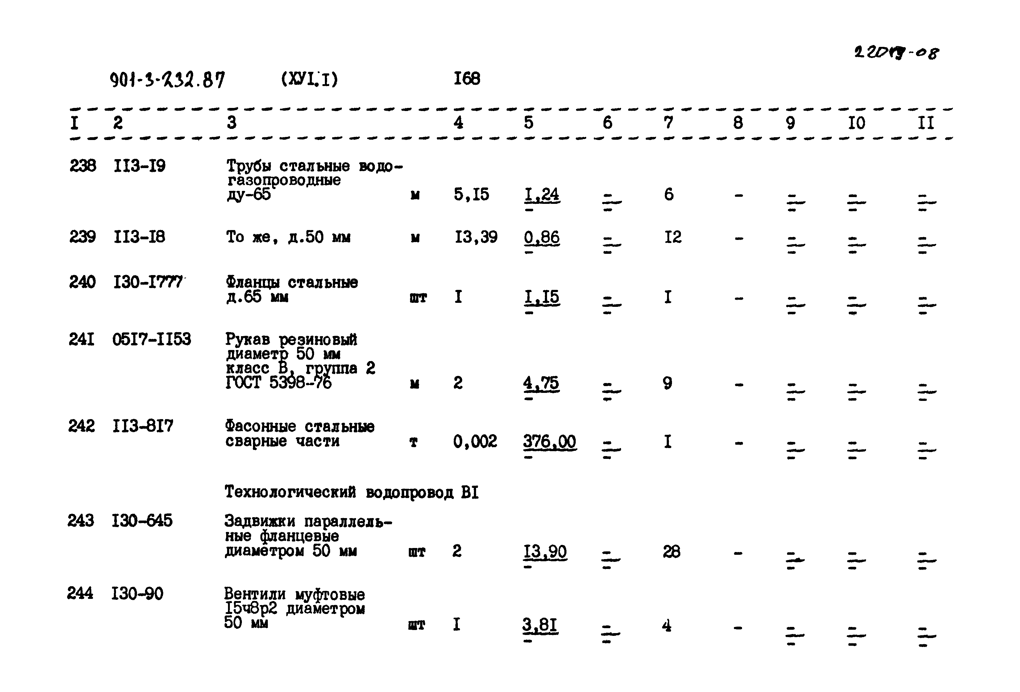 Типовой проект 901-3-232.87