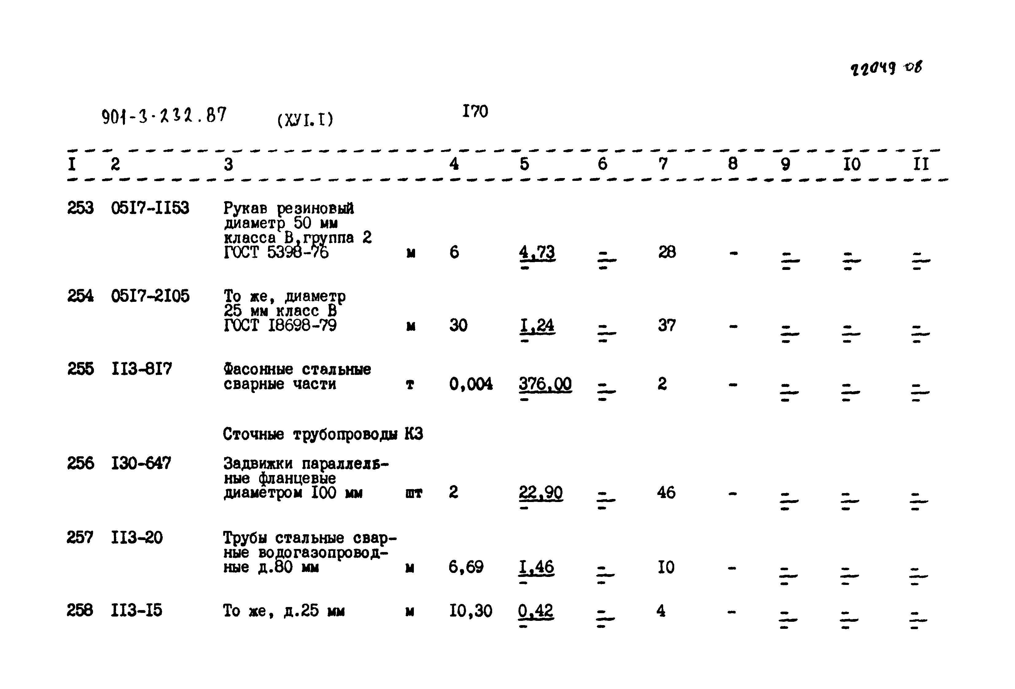 Типовой проект 901-3-232.87