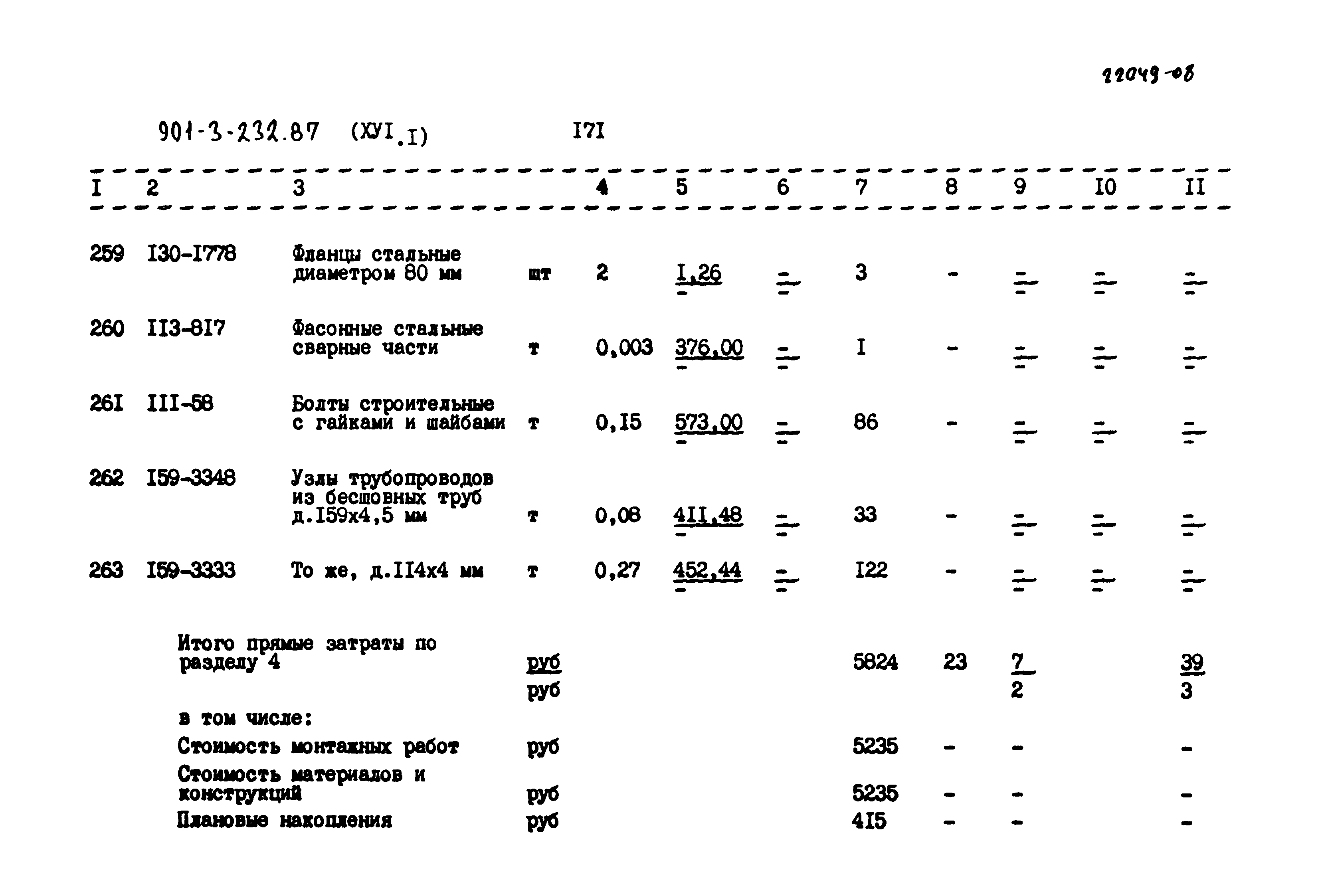 Типовой проект 901-3-232.87