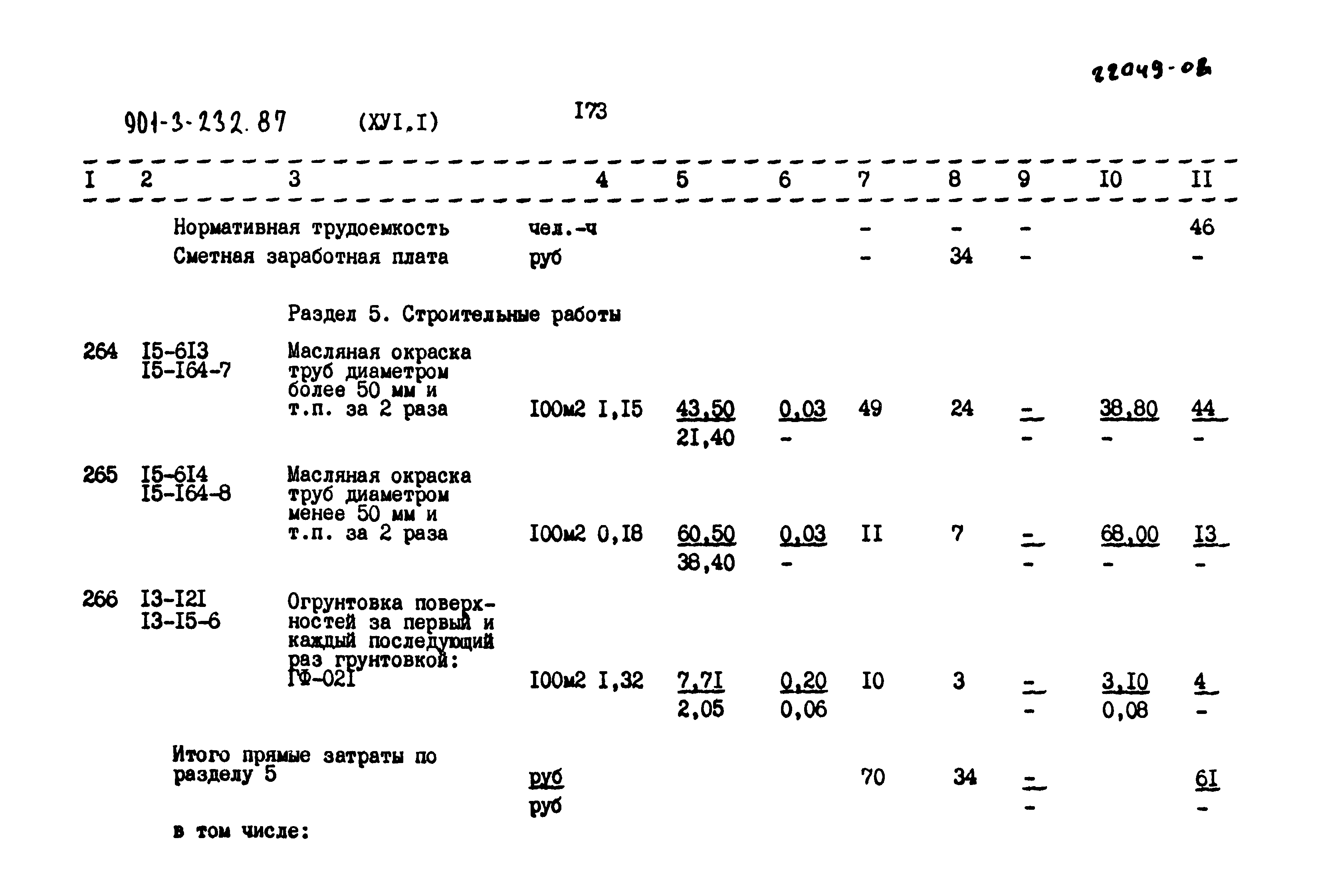 Типовой проект 901-3-232.87