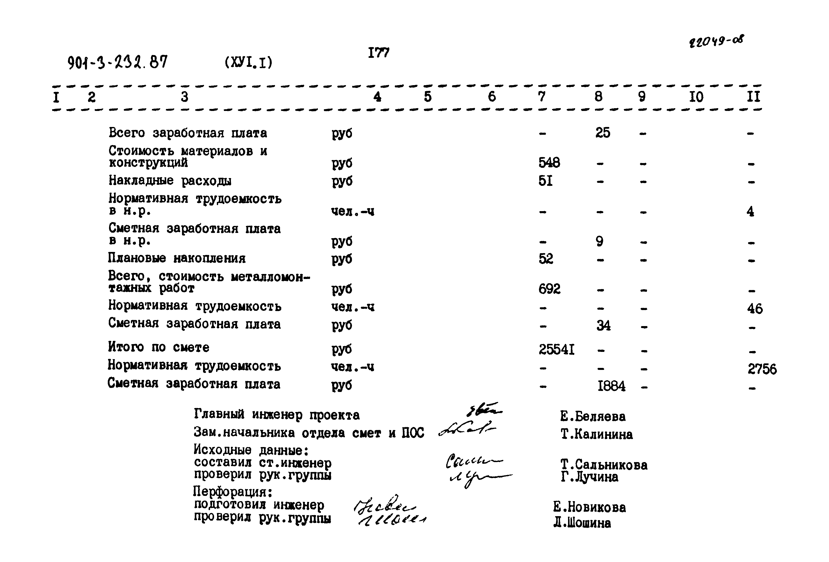 Типовой проект 901-3-232.87