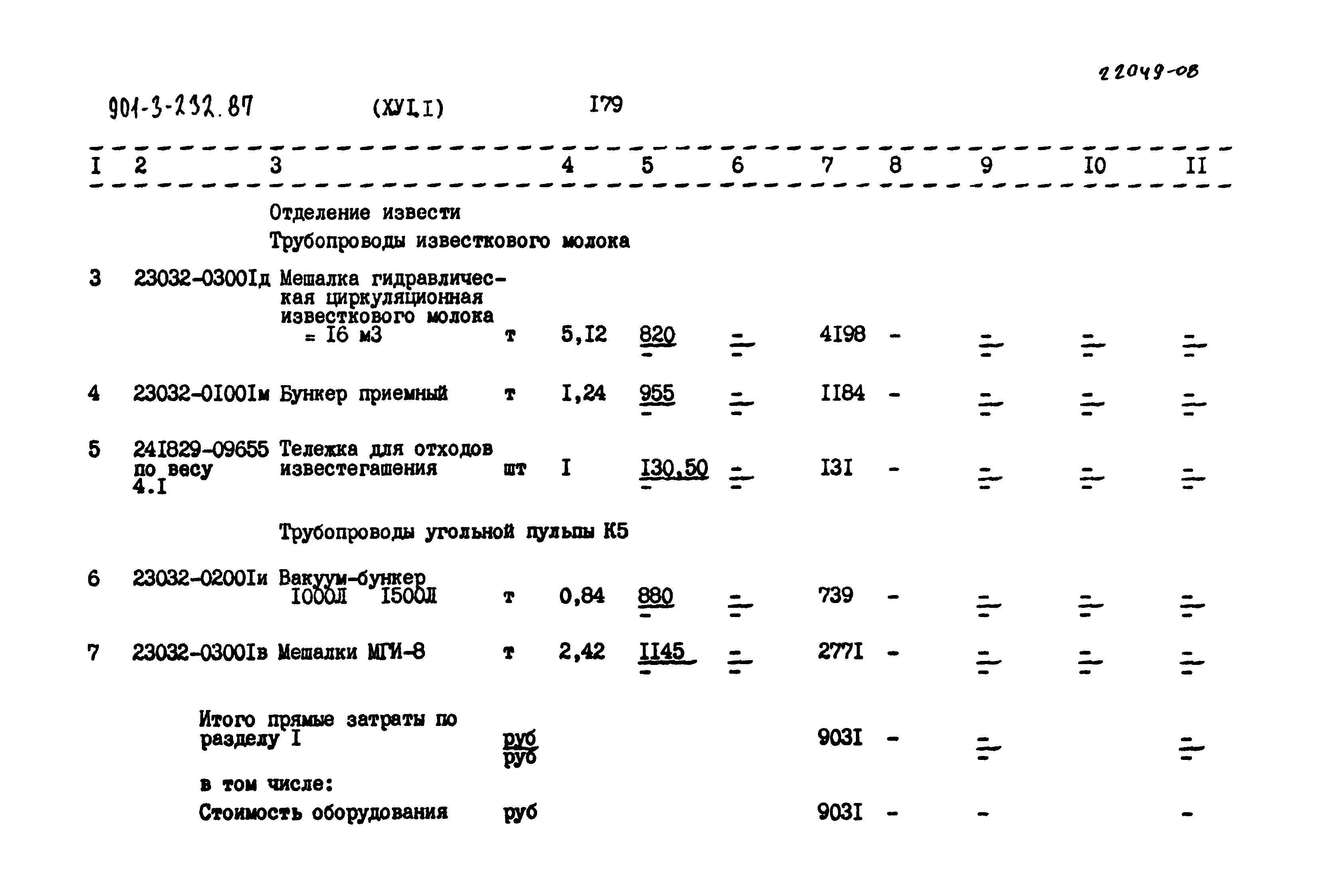 Типовой проект 901-3-232.87