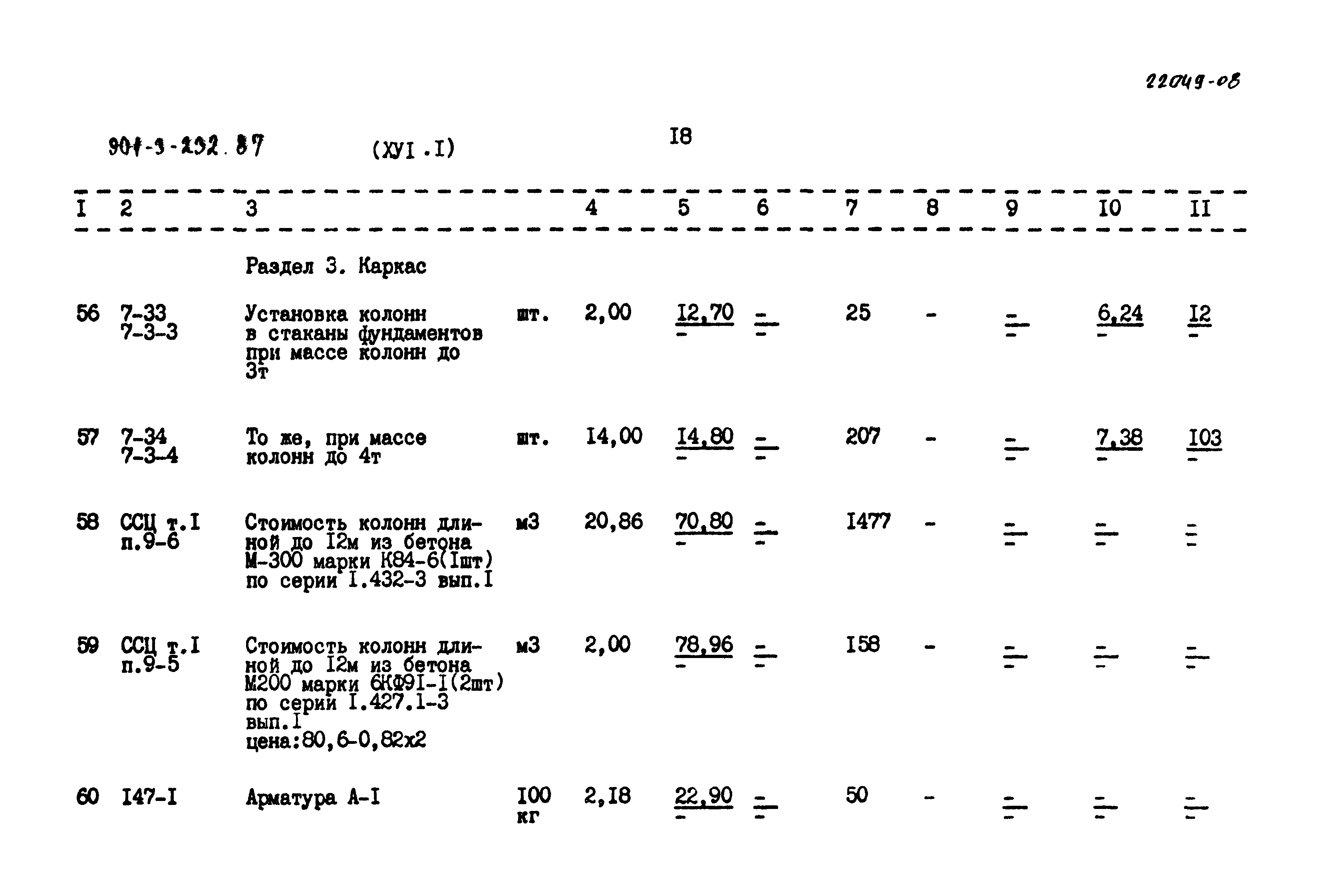 Типовой проект 901-3-232.87