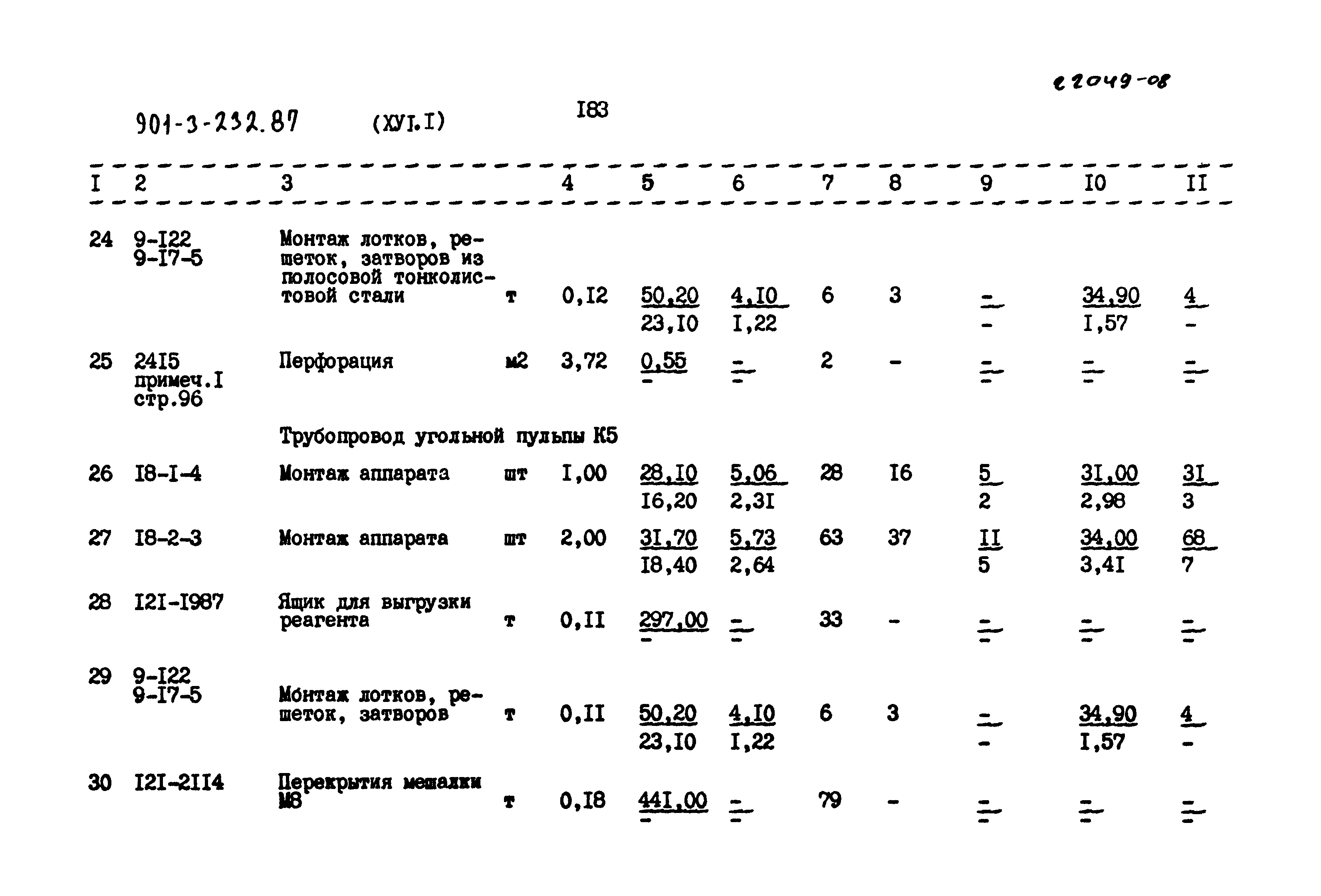 Типовой проект 901-3-232.87