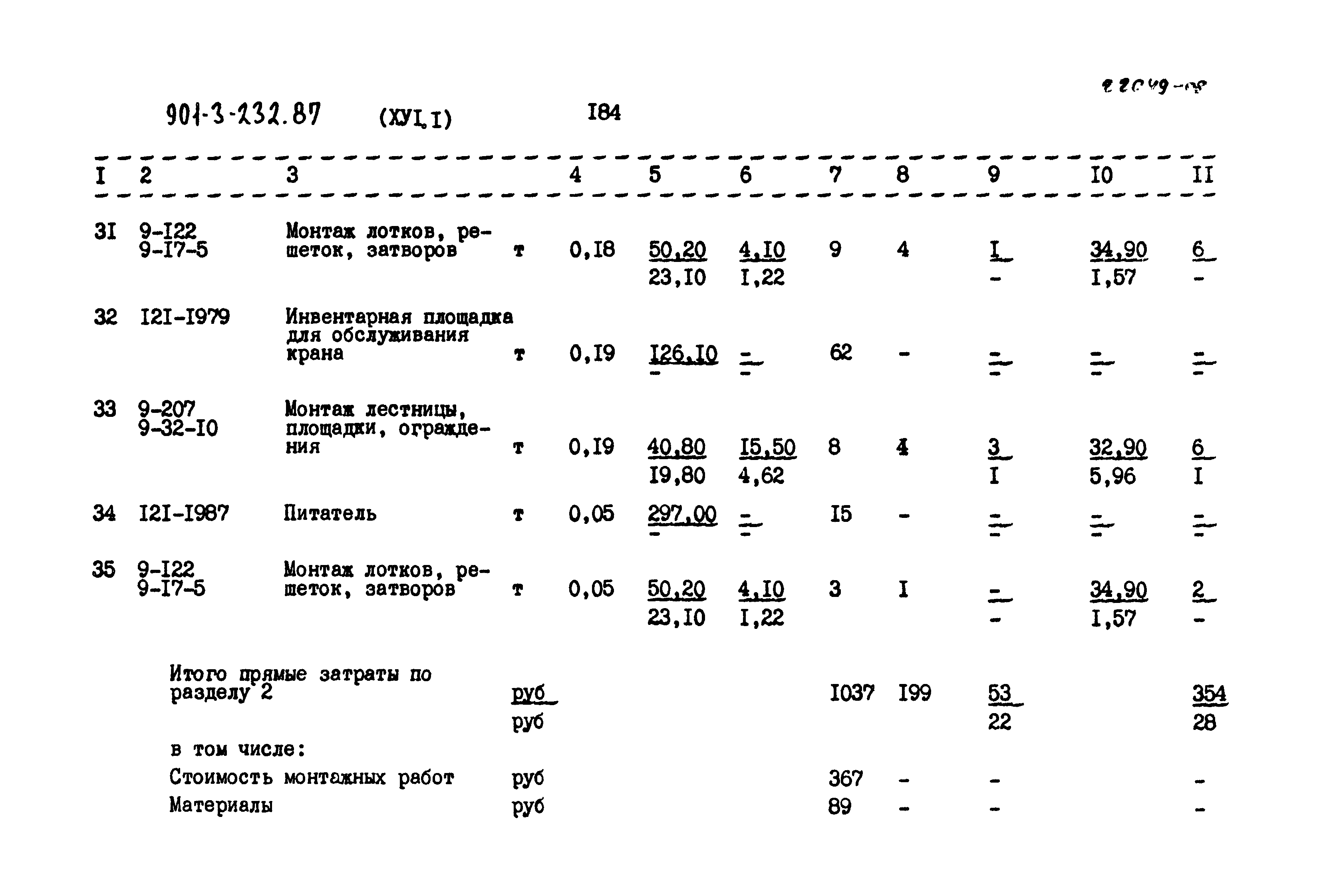 Типовой проект 901-3-232.87