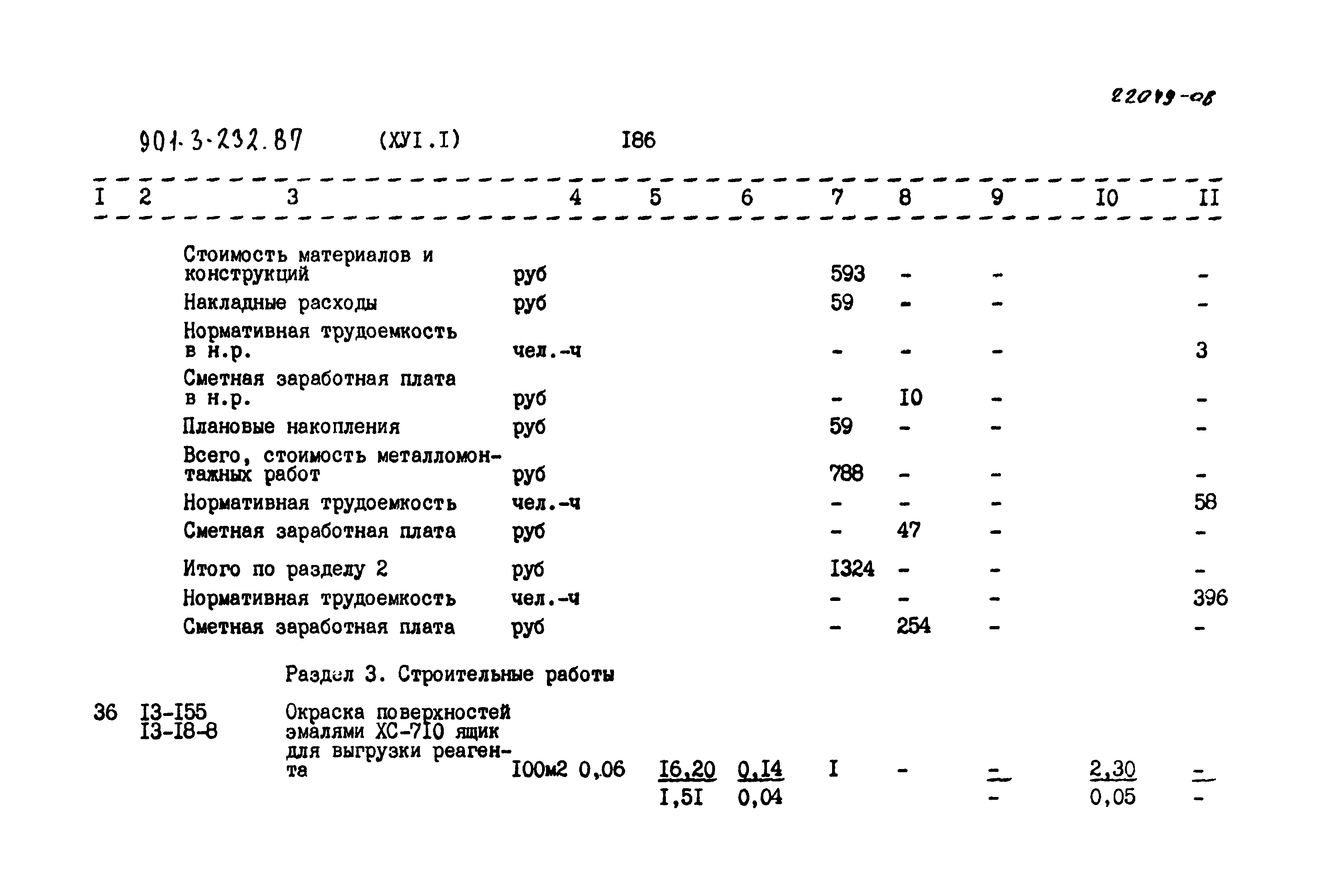 Типовой проект 901-3-232.87