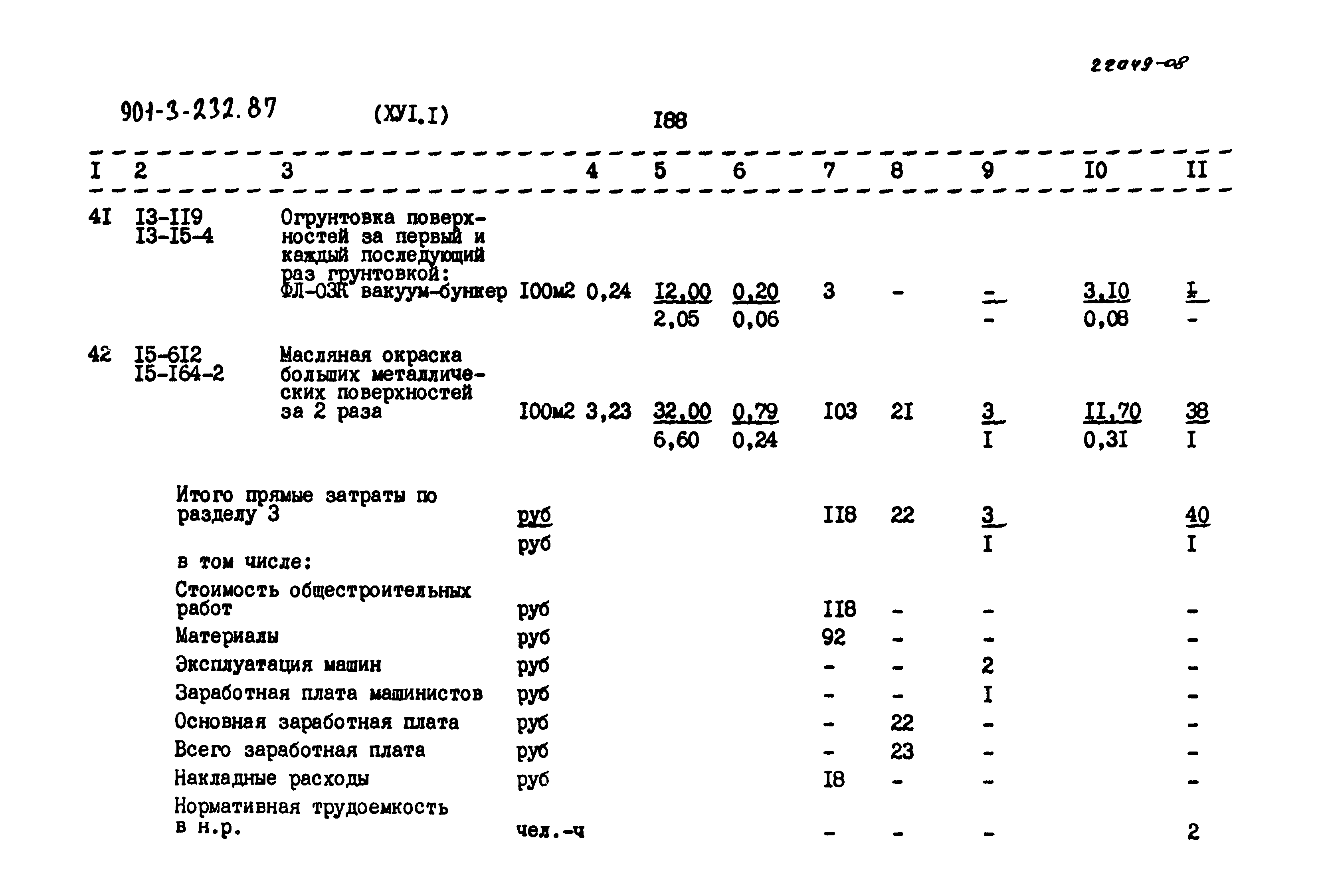 Типовой проект 901-3-232.87