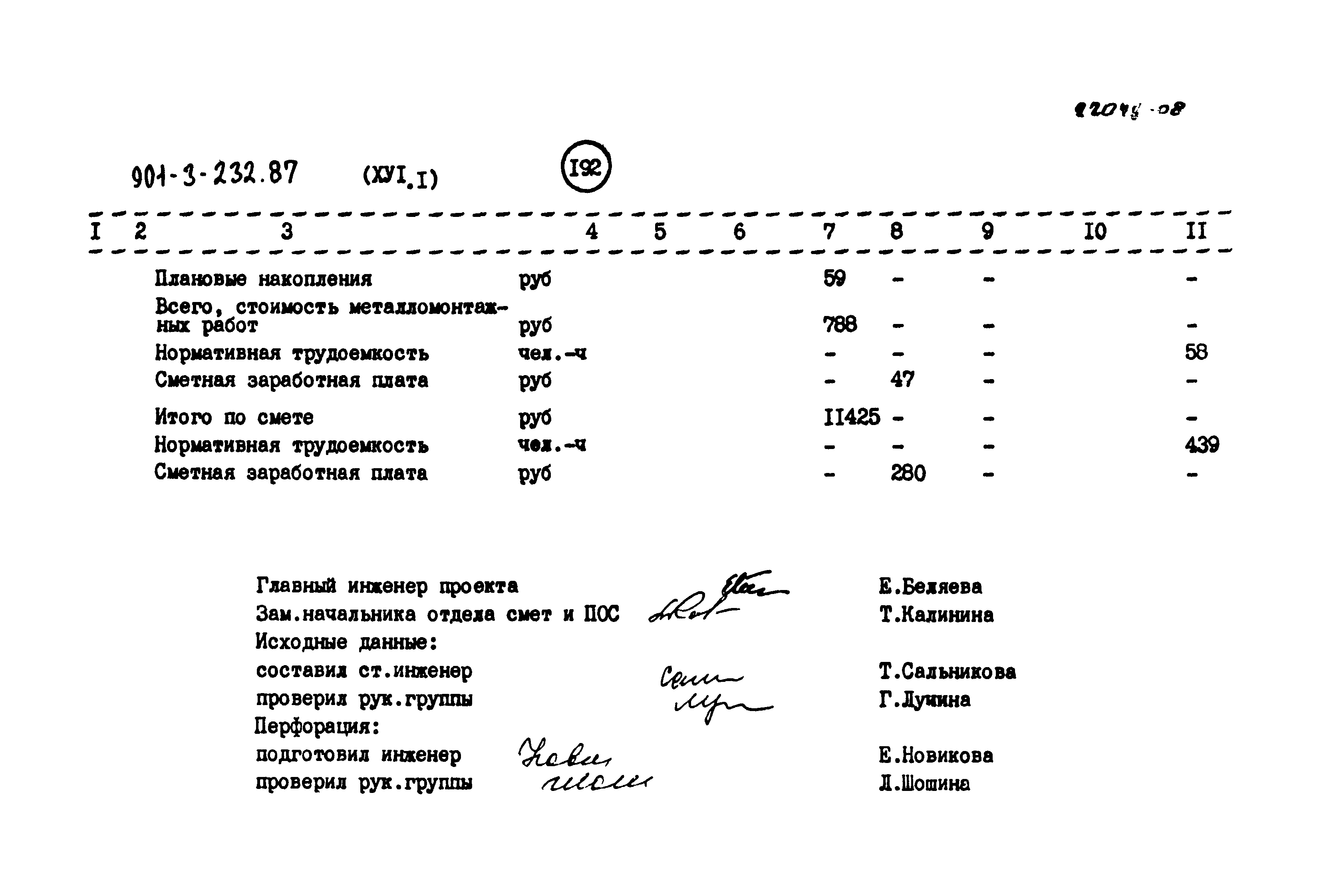 Типовой проект 901-3-232.87