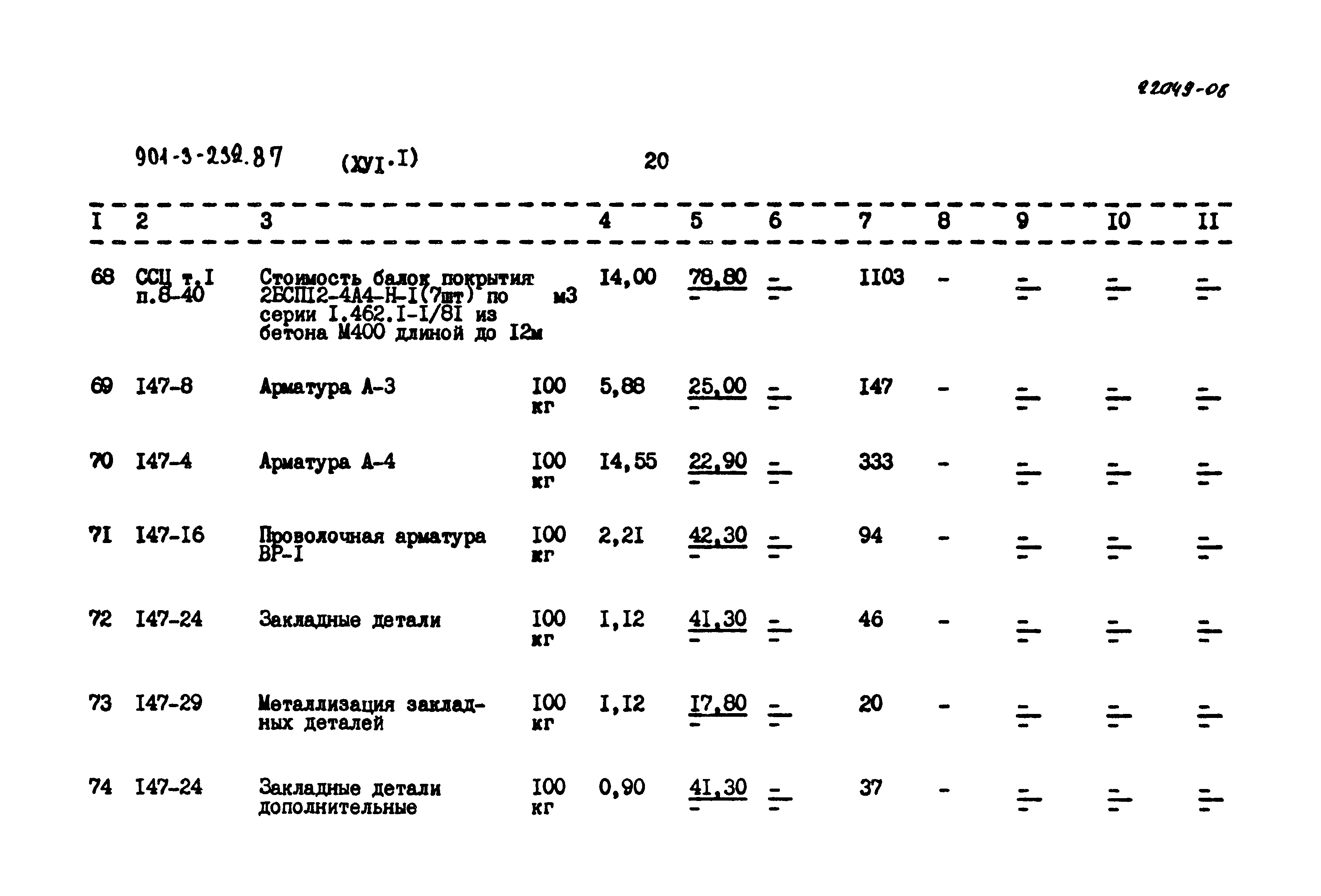 Типовой проект 901-3-232.87