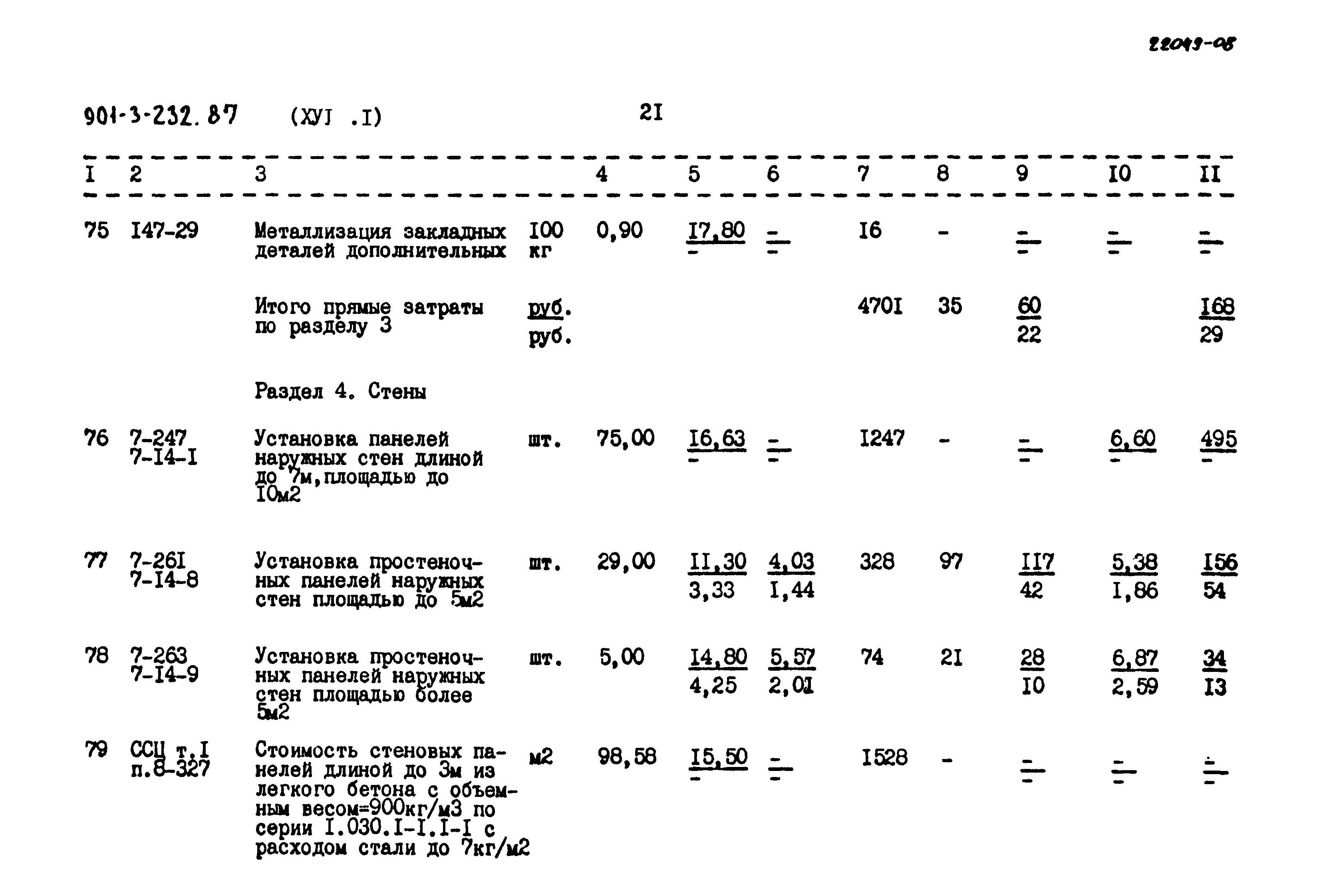 Типовой проект 901-3-232.87