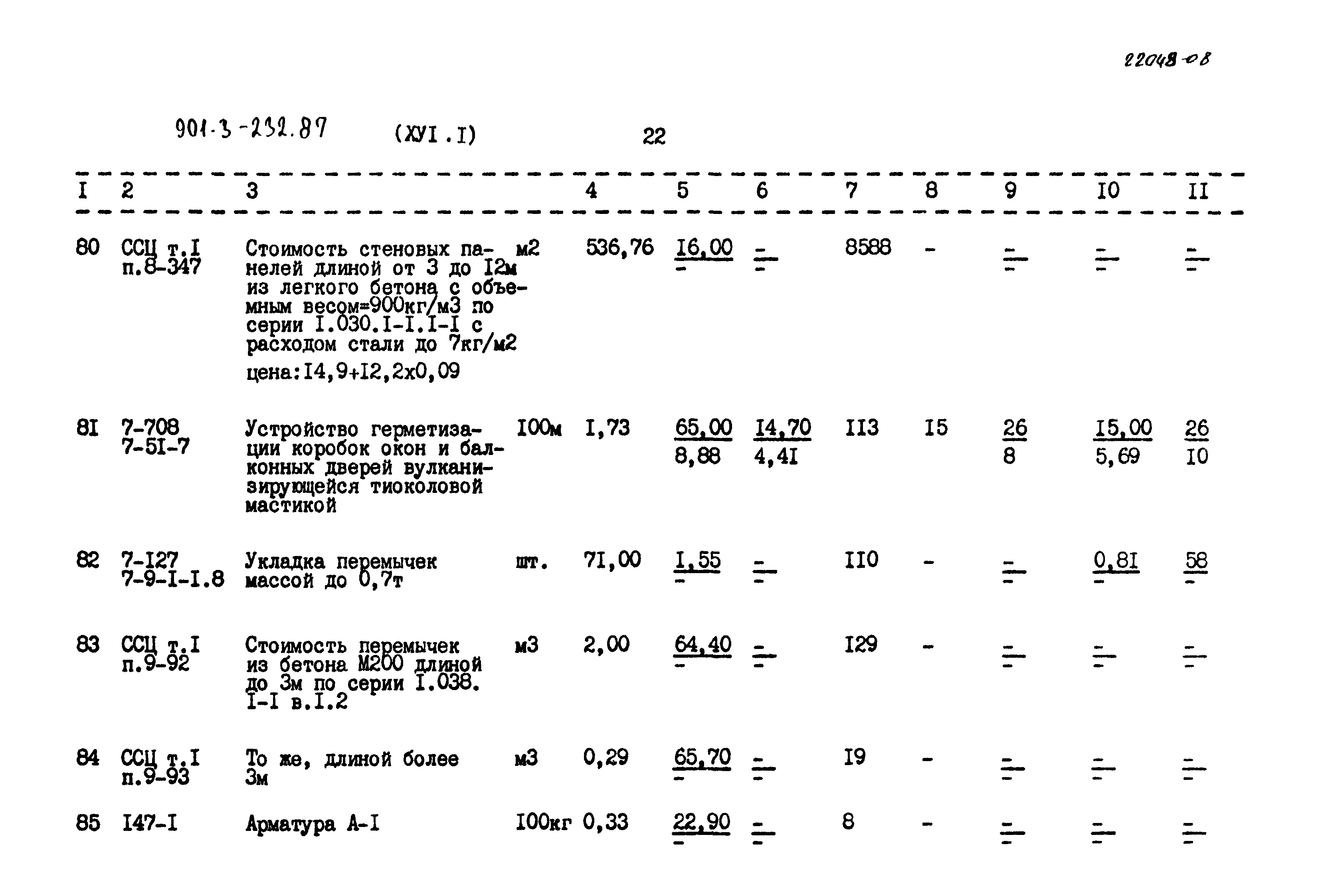 Типовой проект 901-3-232.87