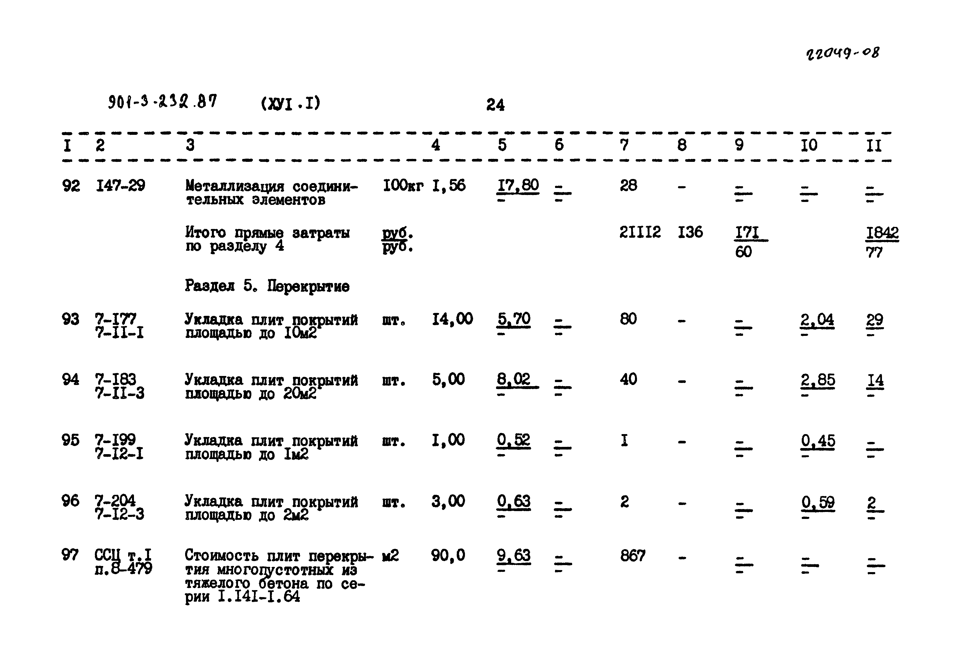 Типовой проект 901-3-232.87