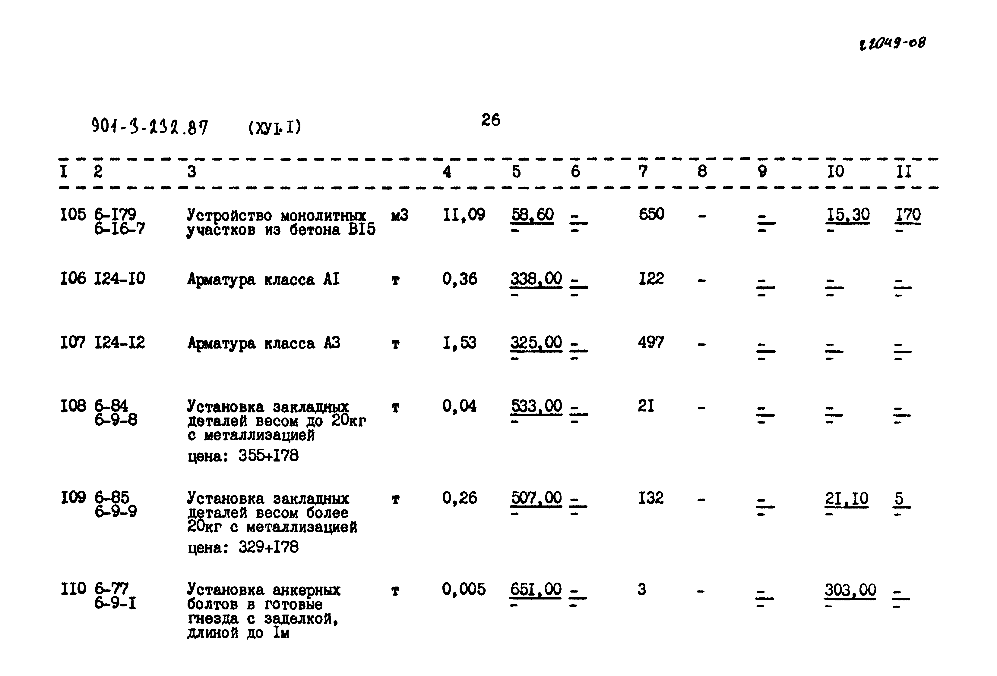 Типовой проект 901-3-232.87