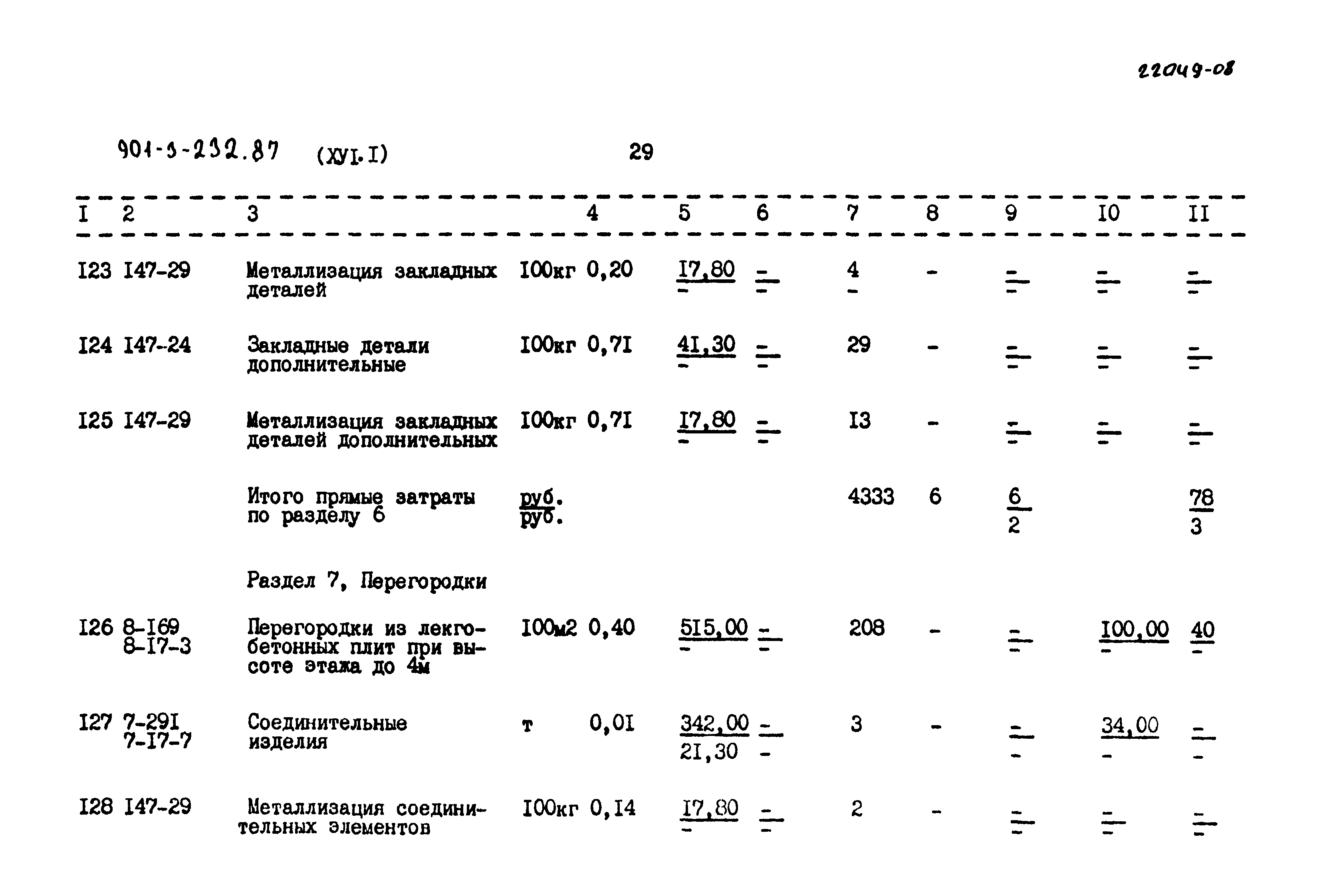 Типовой проект 901-3-232.87