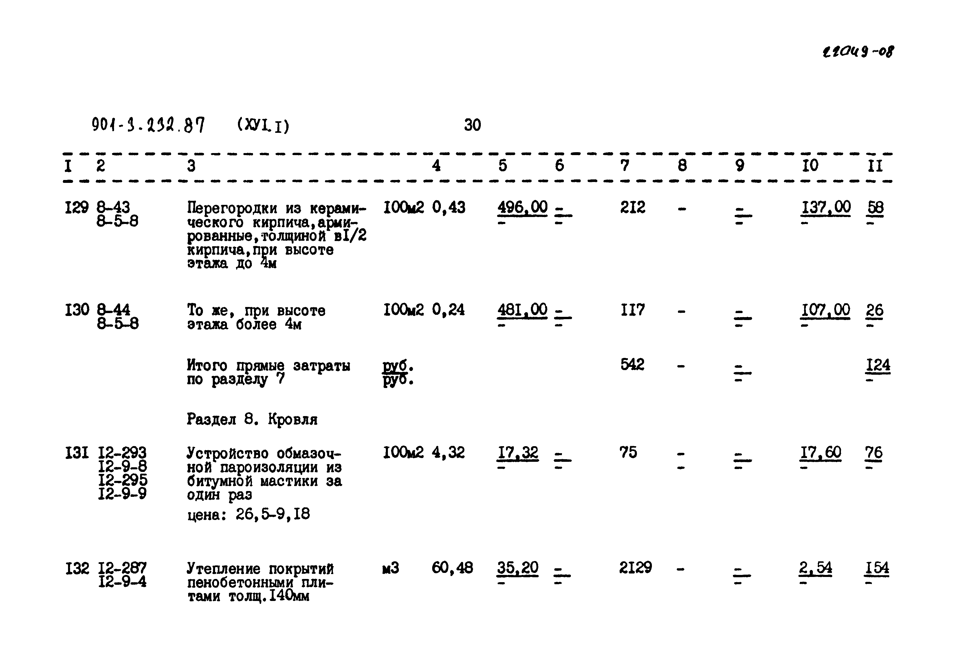 Типовой проект 901-3-232.87