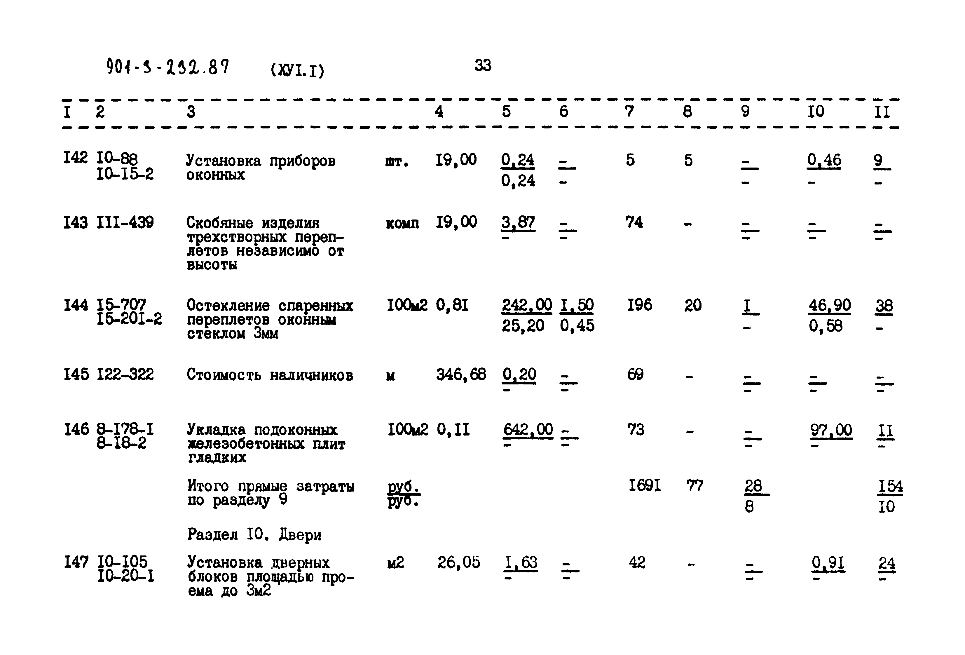 Типовой проект 901-3-232.87
