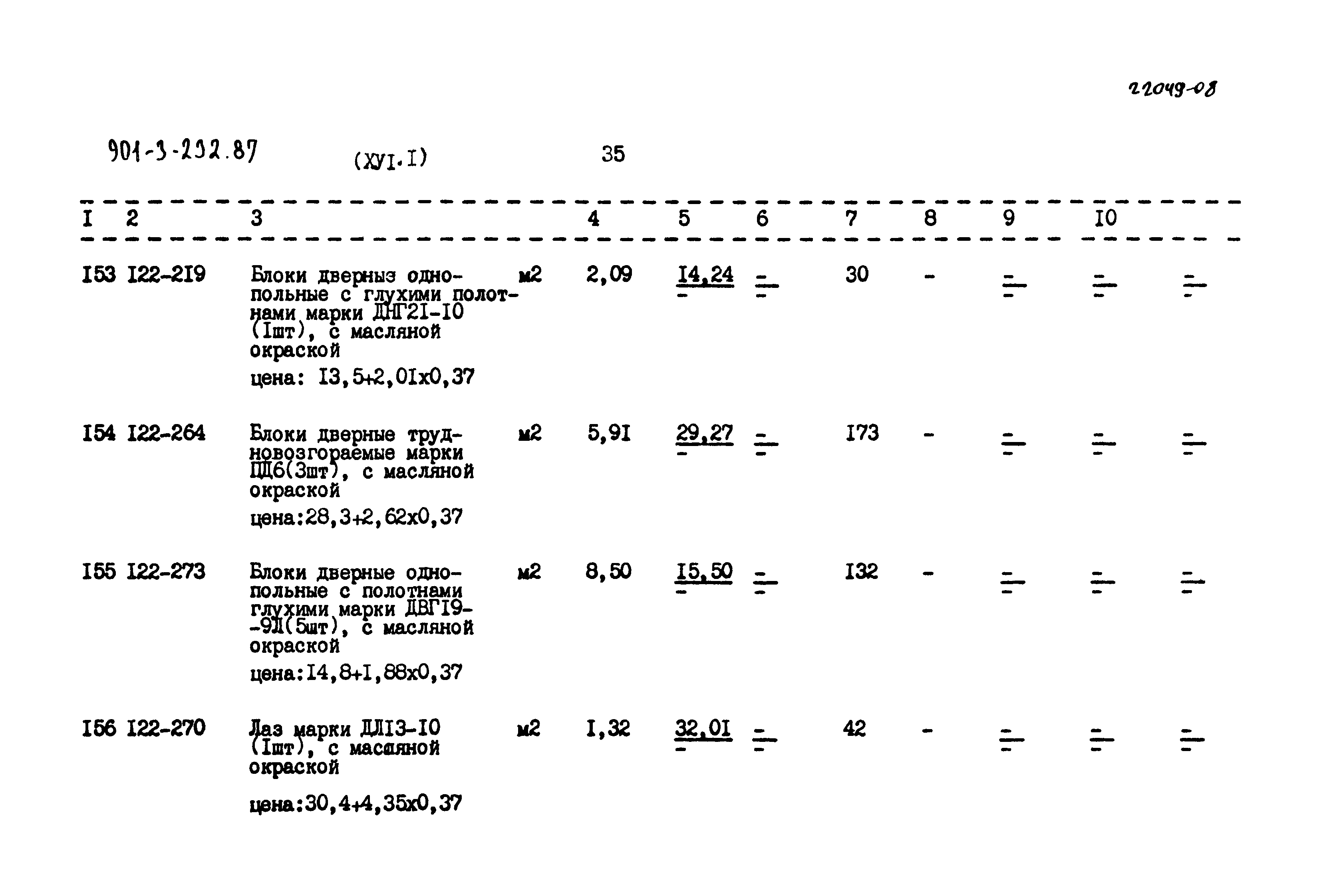 Типовой проект 901-3-232.87