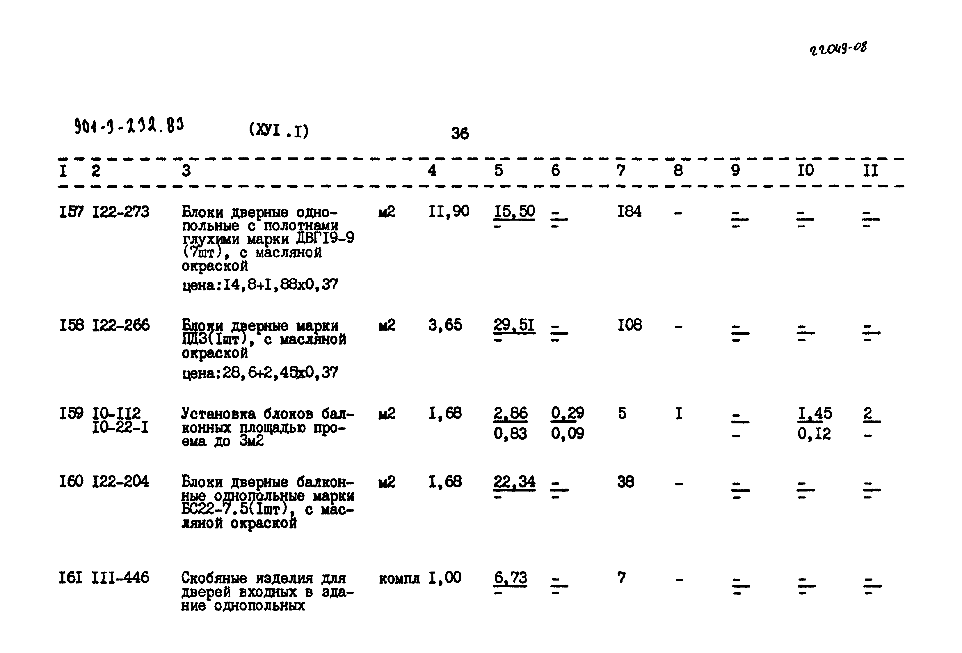 Типовой проект 901-3-232.87
