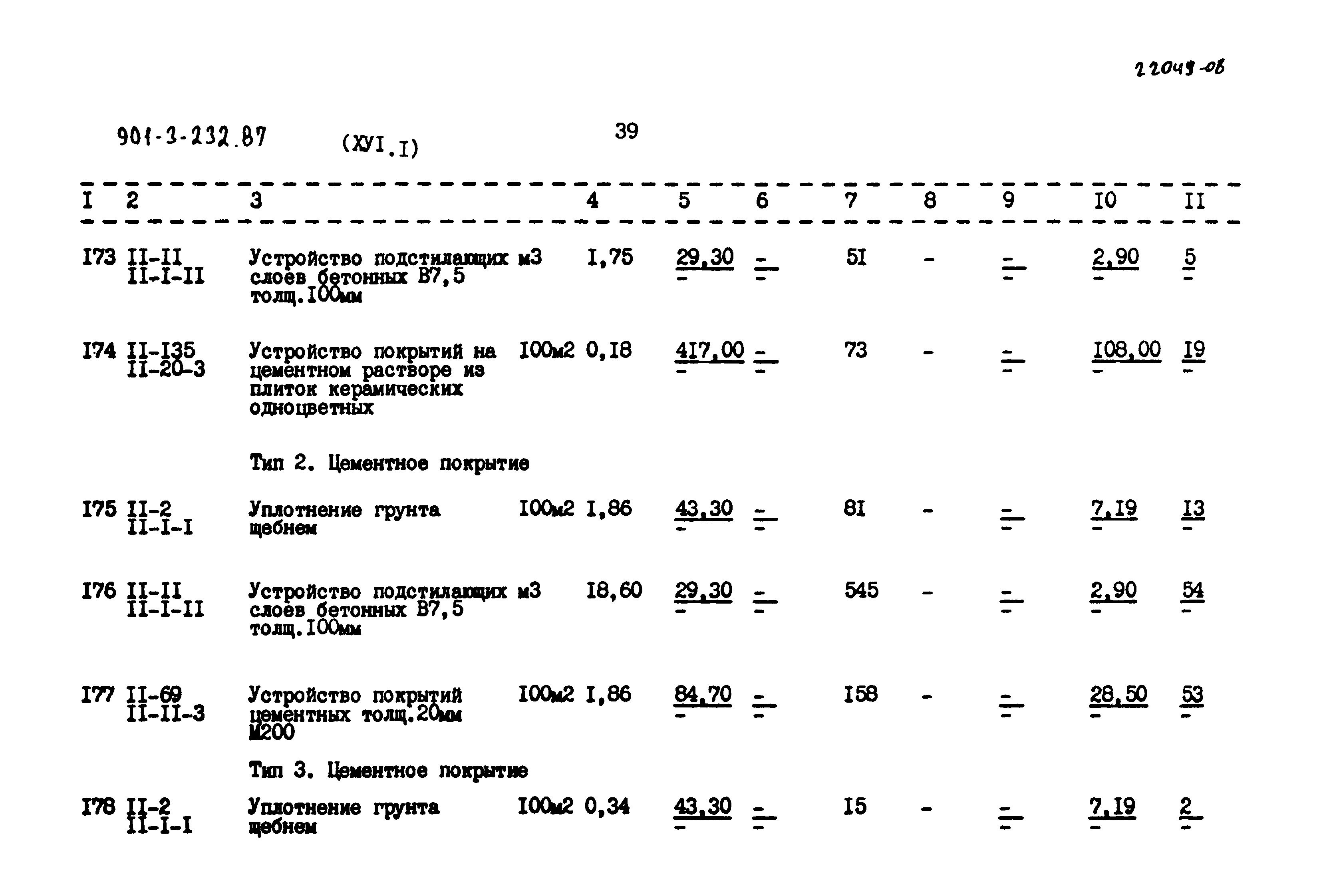 Типовой проект 901-3-232.87
