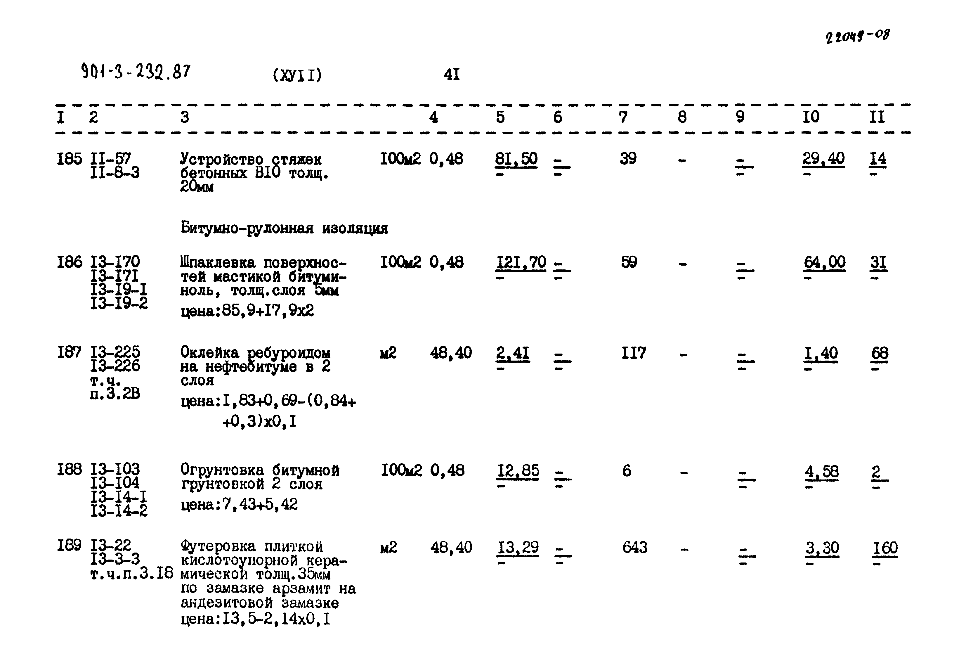 Типовой проект 901-3-232.87