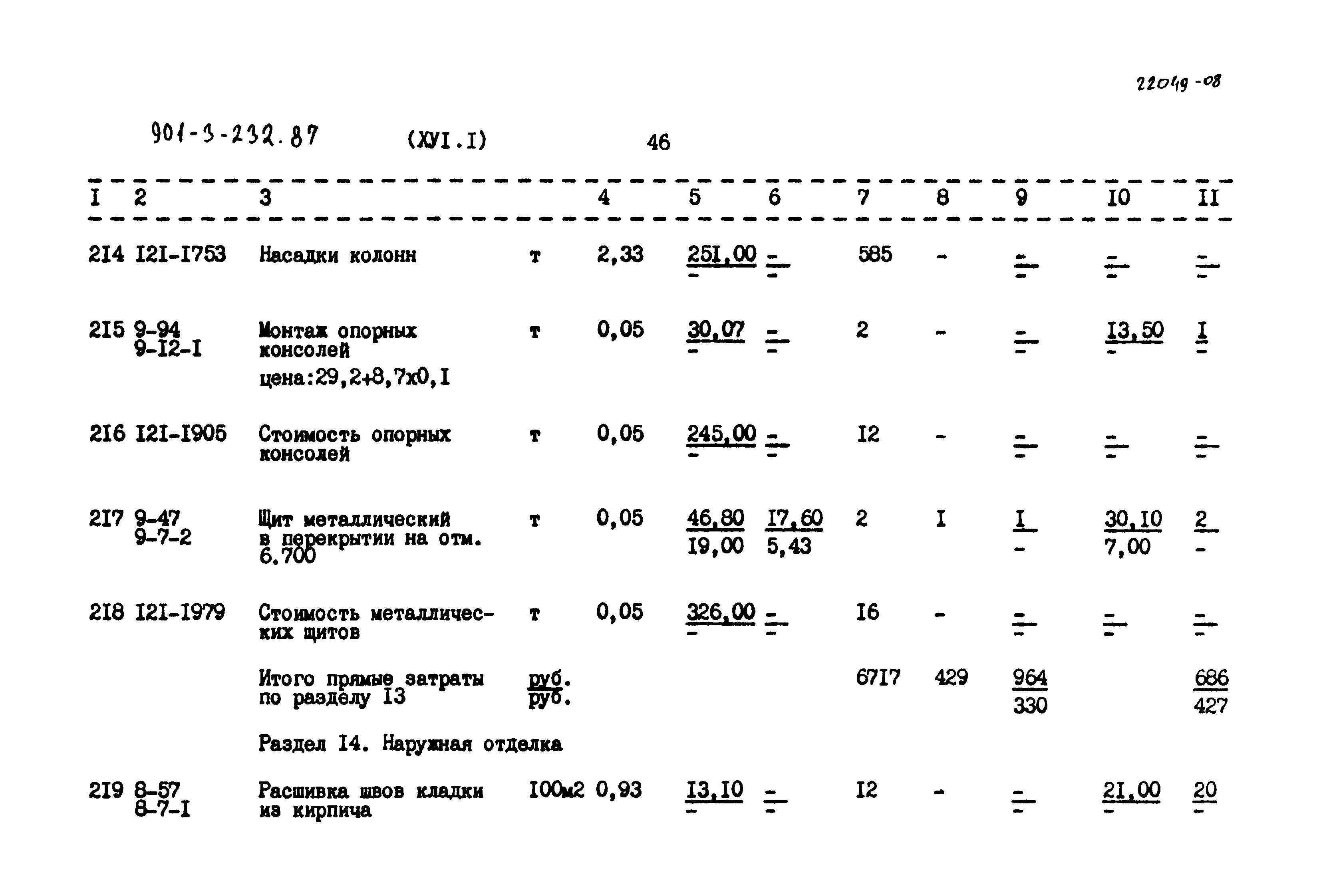 Типовой проект 901-3-232.87