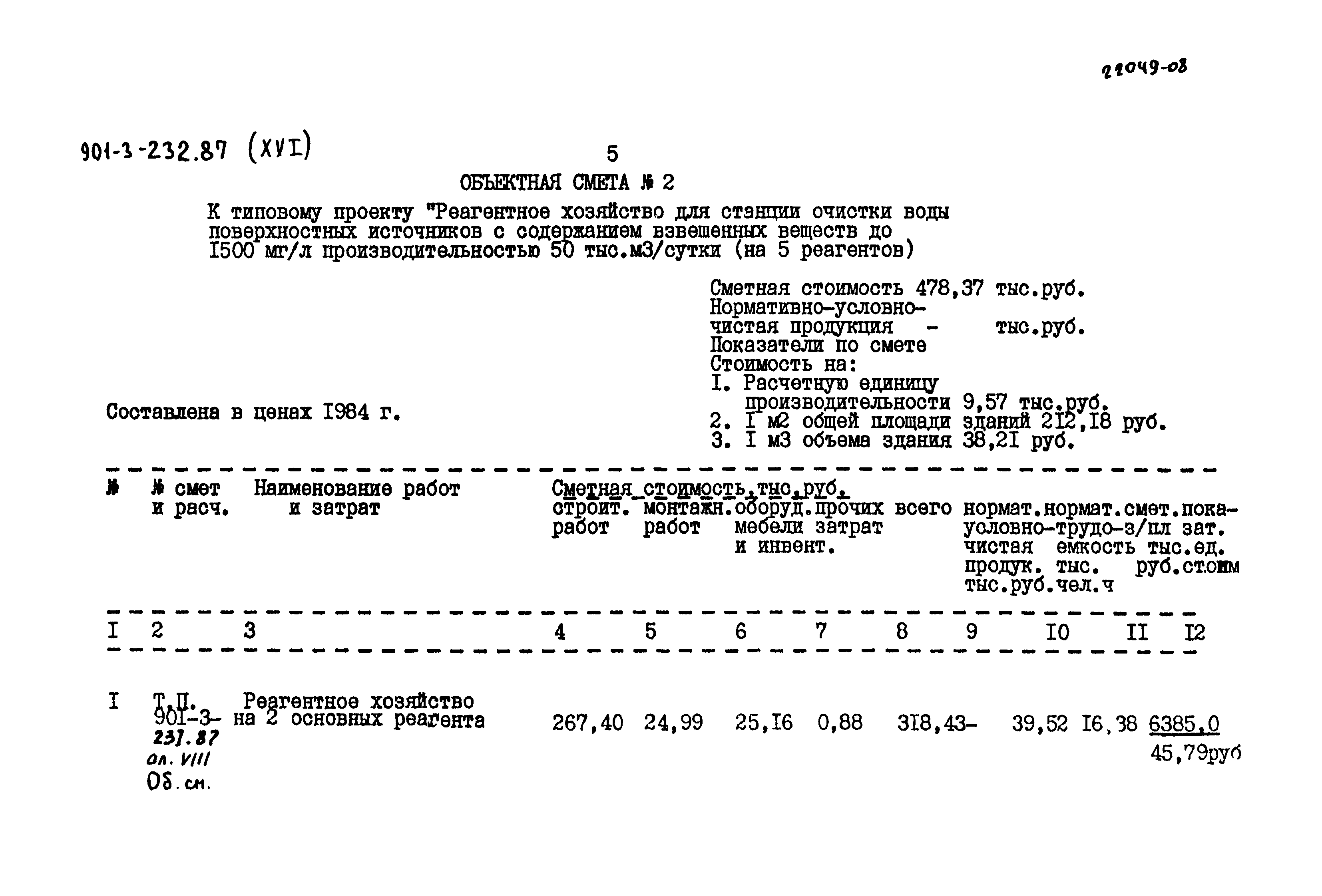 Типовой проект 901-3-232.87
